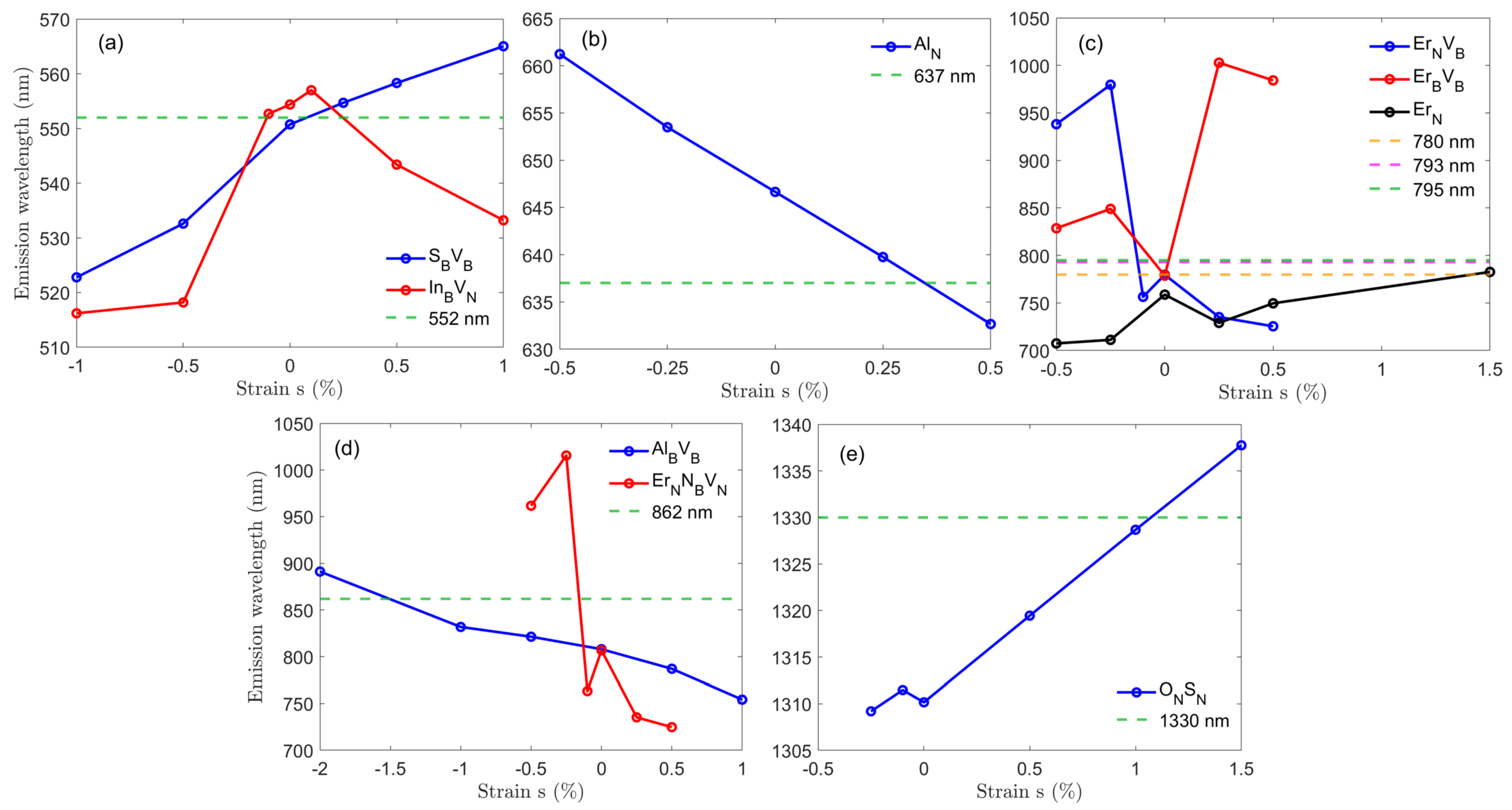 Nanomaterials 12 02427 g004