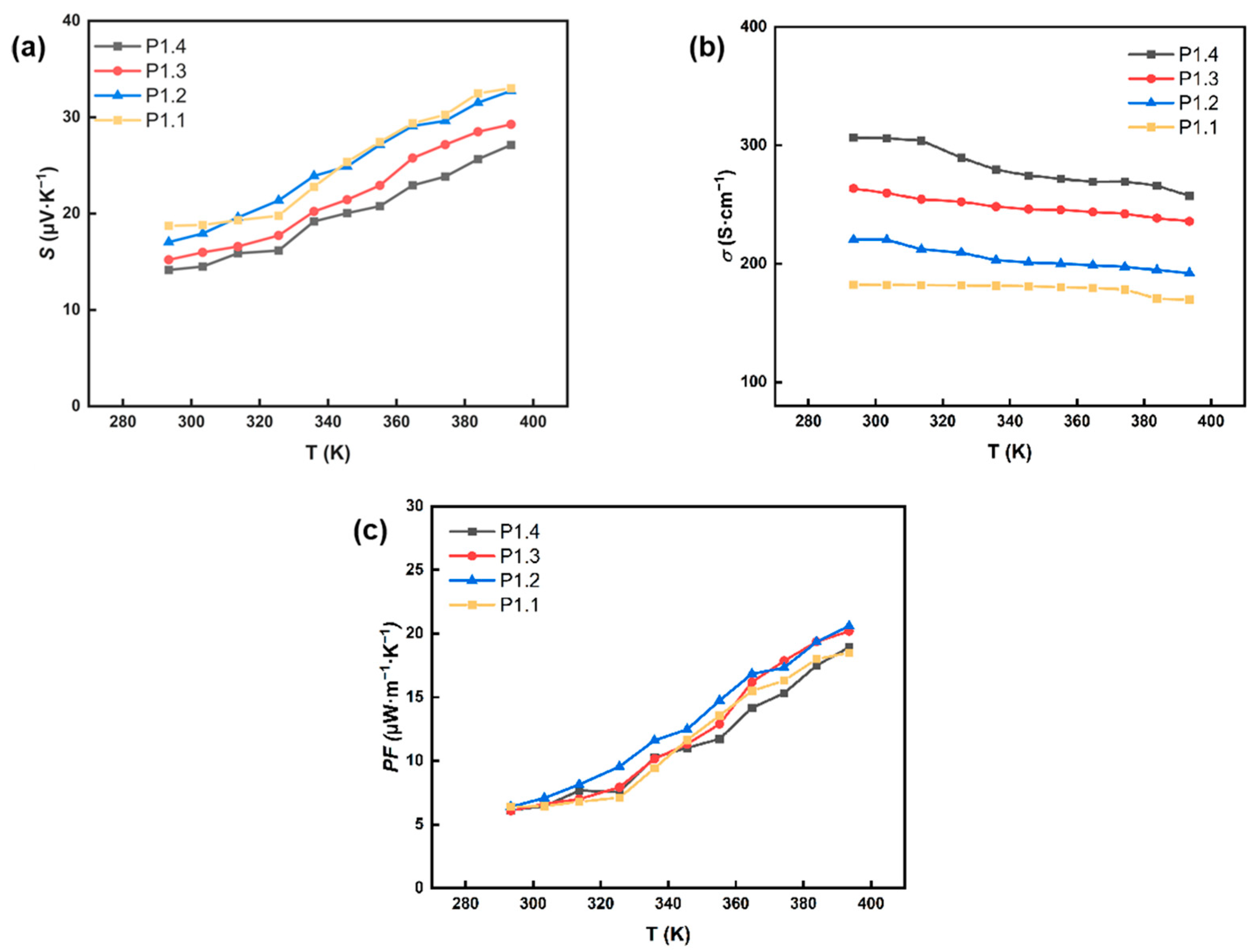Nanomaterials 12 02430 g004