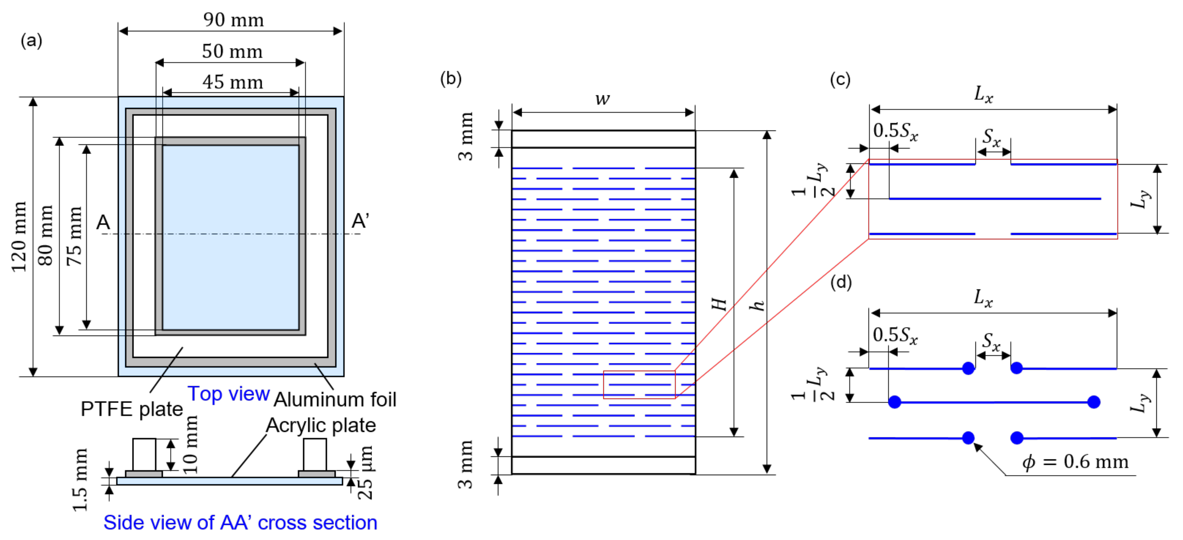 Nanomaterials 12 02431 g001 Nanomaterials 12 02431 g001