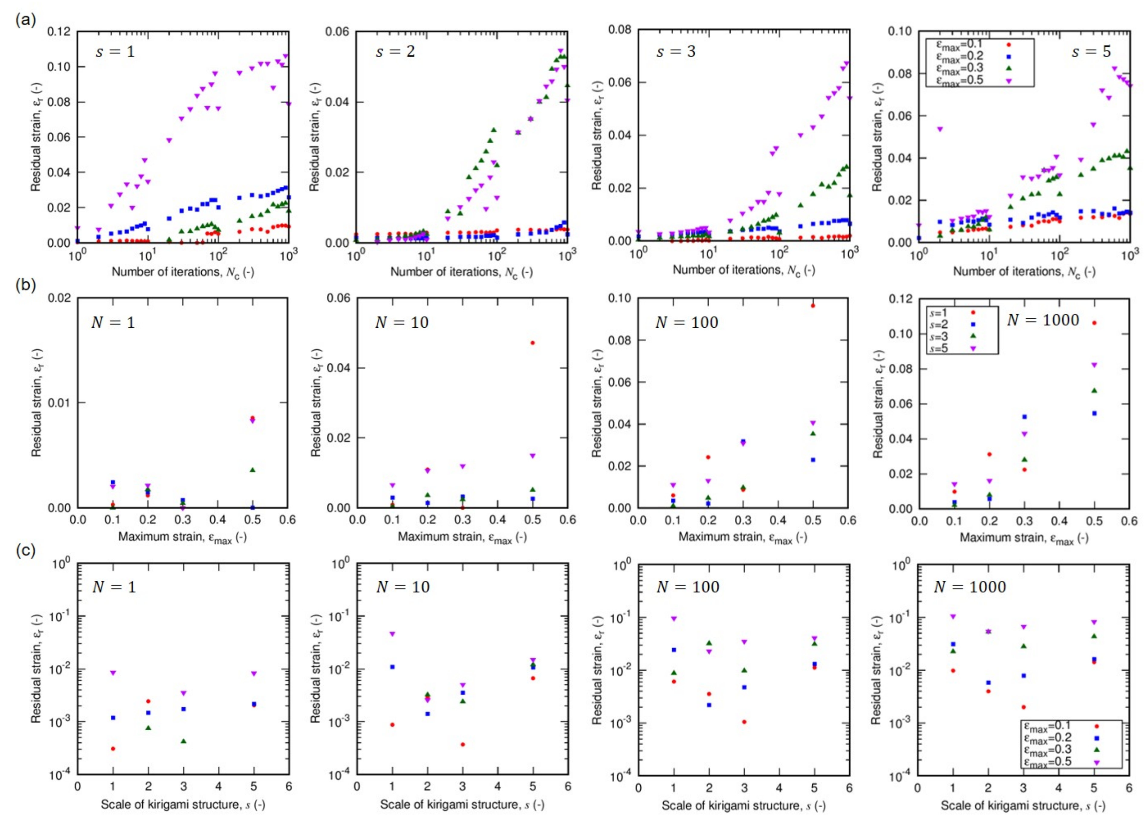 Nanomaterials 12 02431 g004 Nanomaterials 12 02431 g004