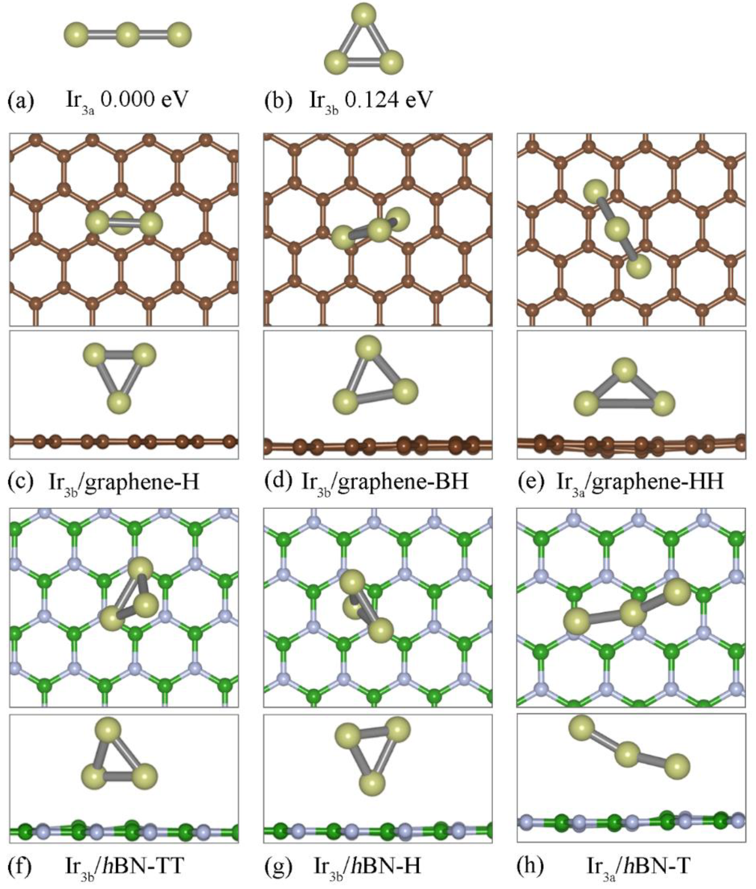 Nanomaterials 12 02436 g001