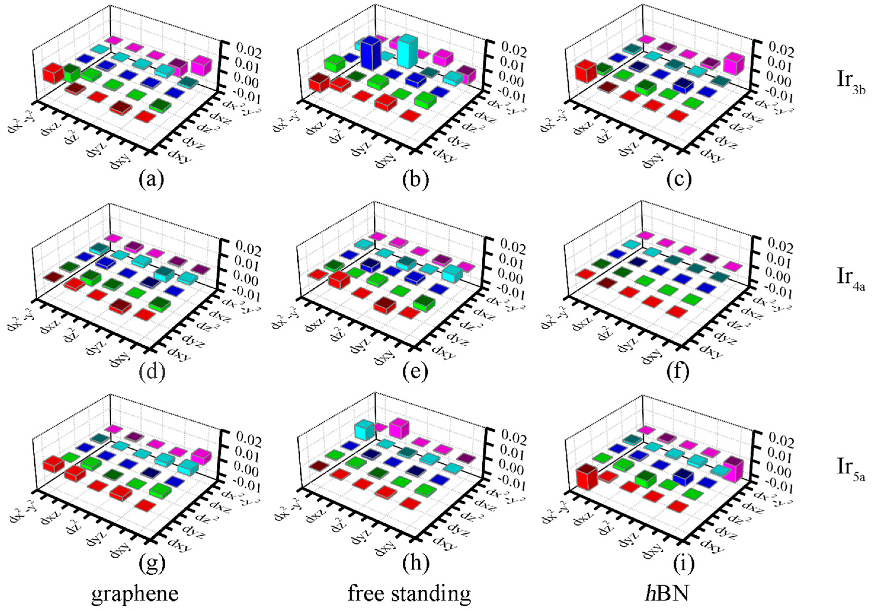 Nanomaterials 12 02436 g008