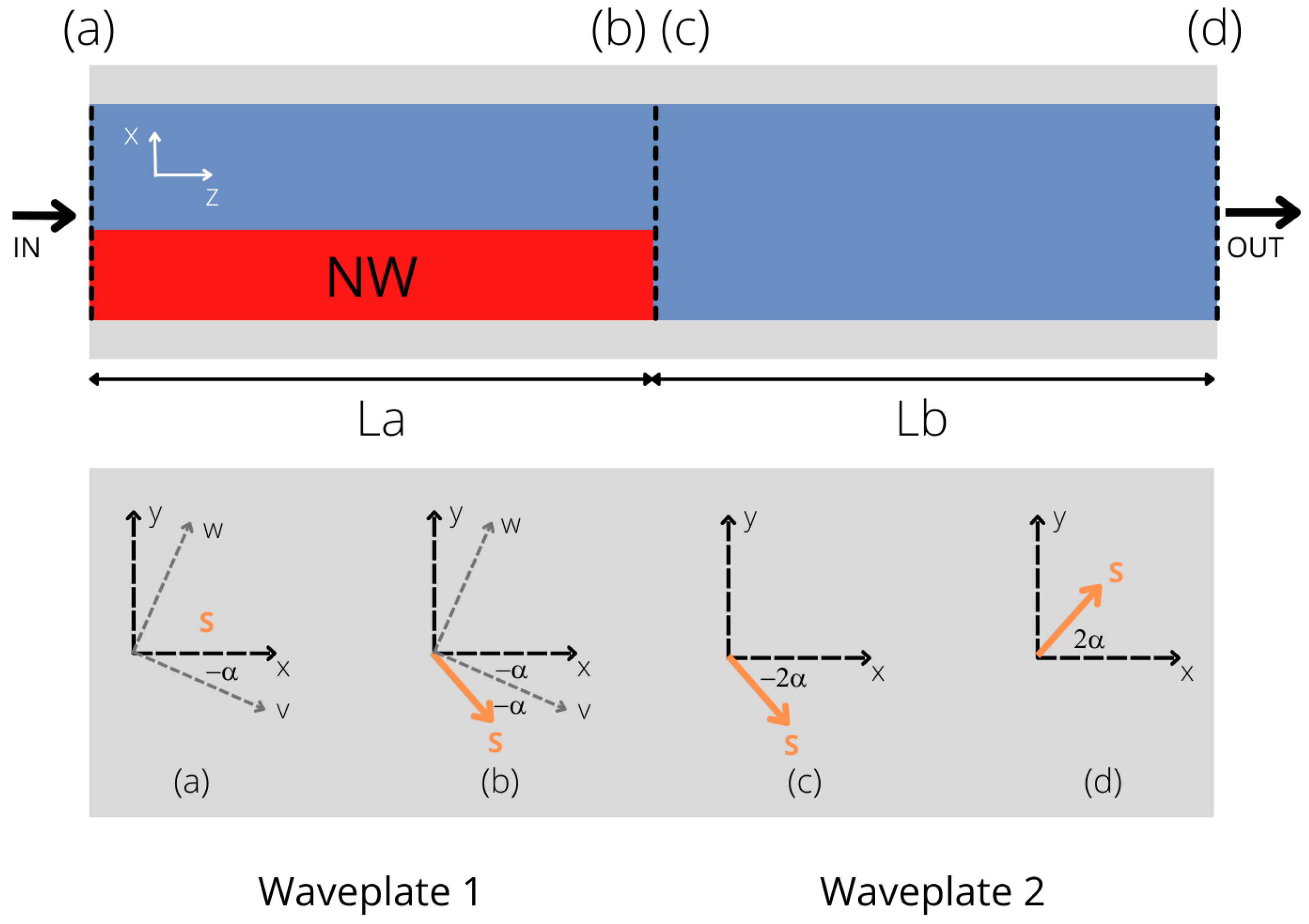 Nanomaterials 12 02438 g002