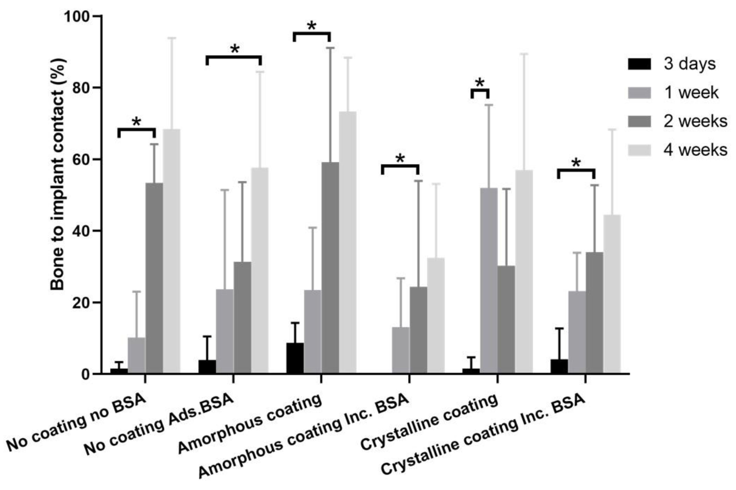 Nanomaterials 12 02439 g007