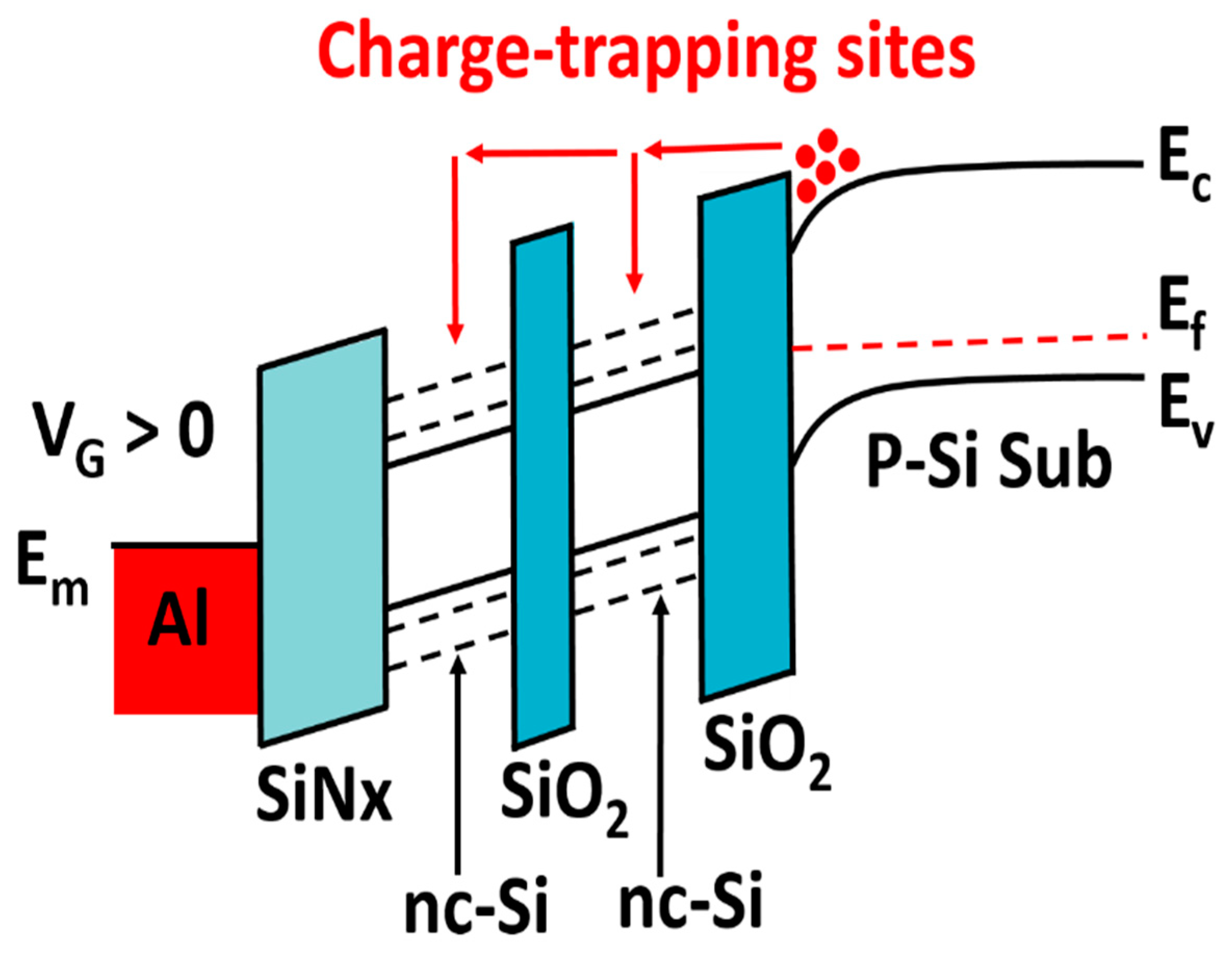 Nanomaterials 12 02459 g004 Nanomaterials 12 02459 g004