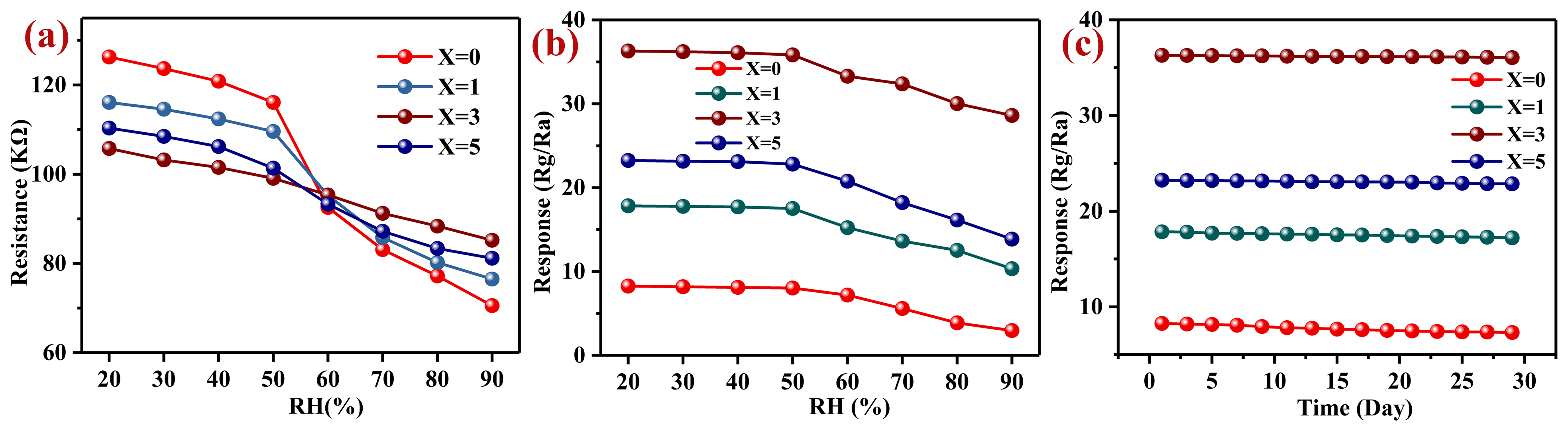 Nanomaterials 12 02460 g008