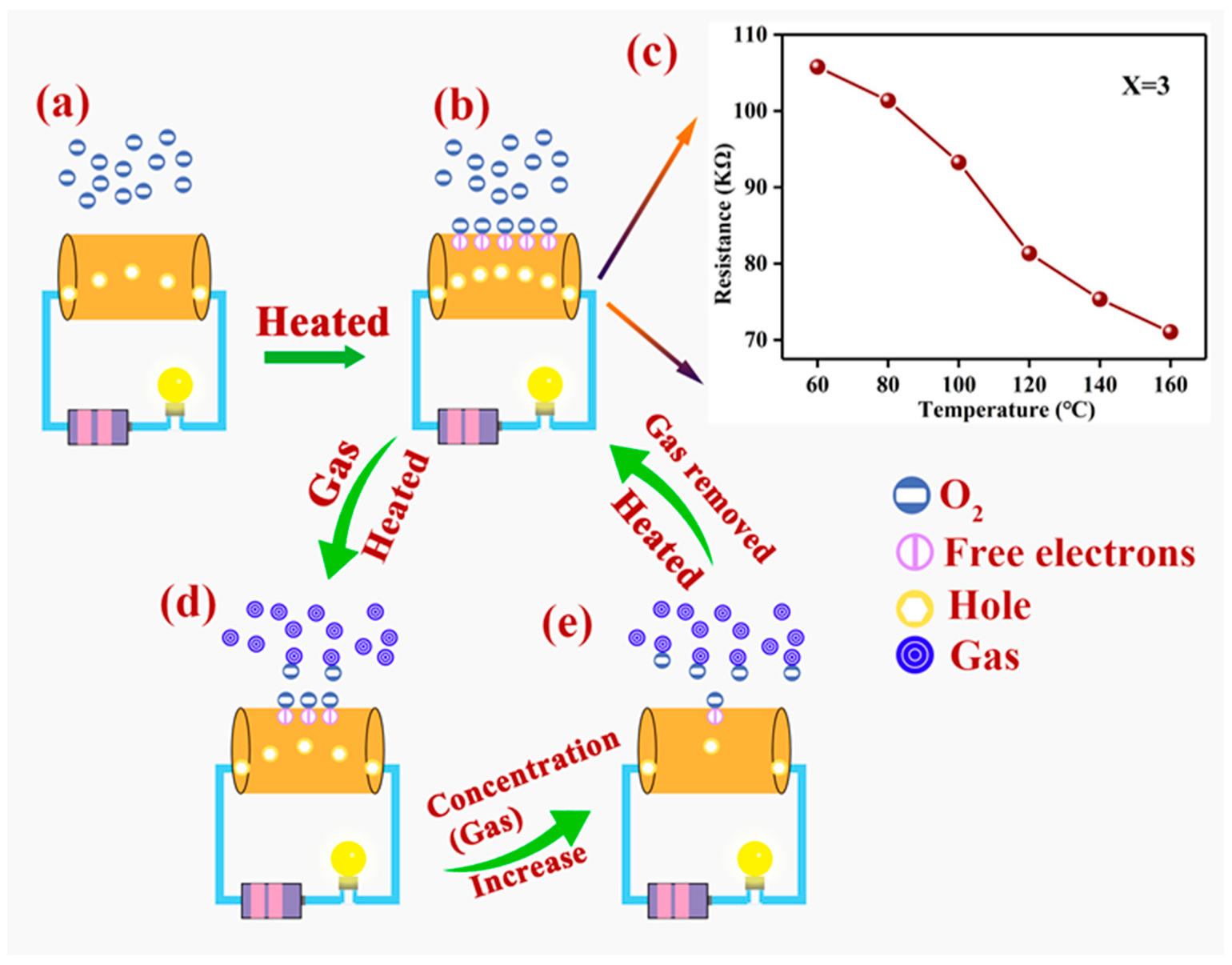 Nanomaterials 12 02460 g009