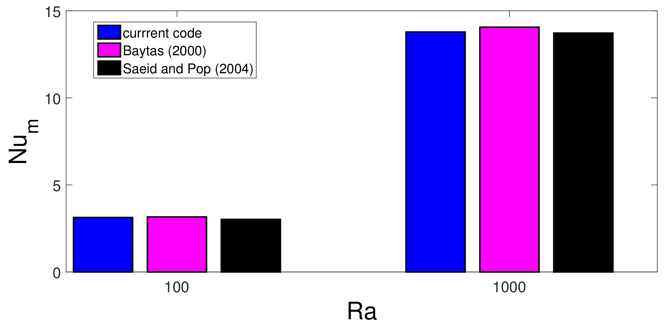 Nanomaterials 12 02466 g004