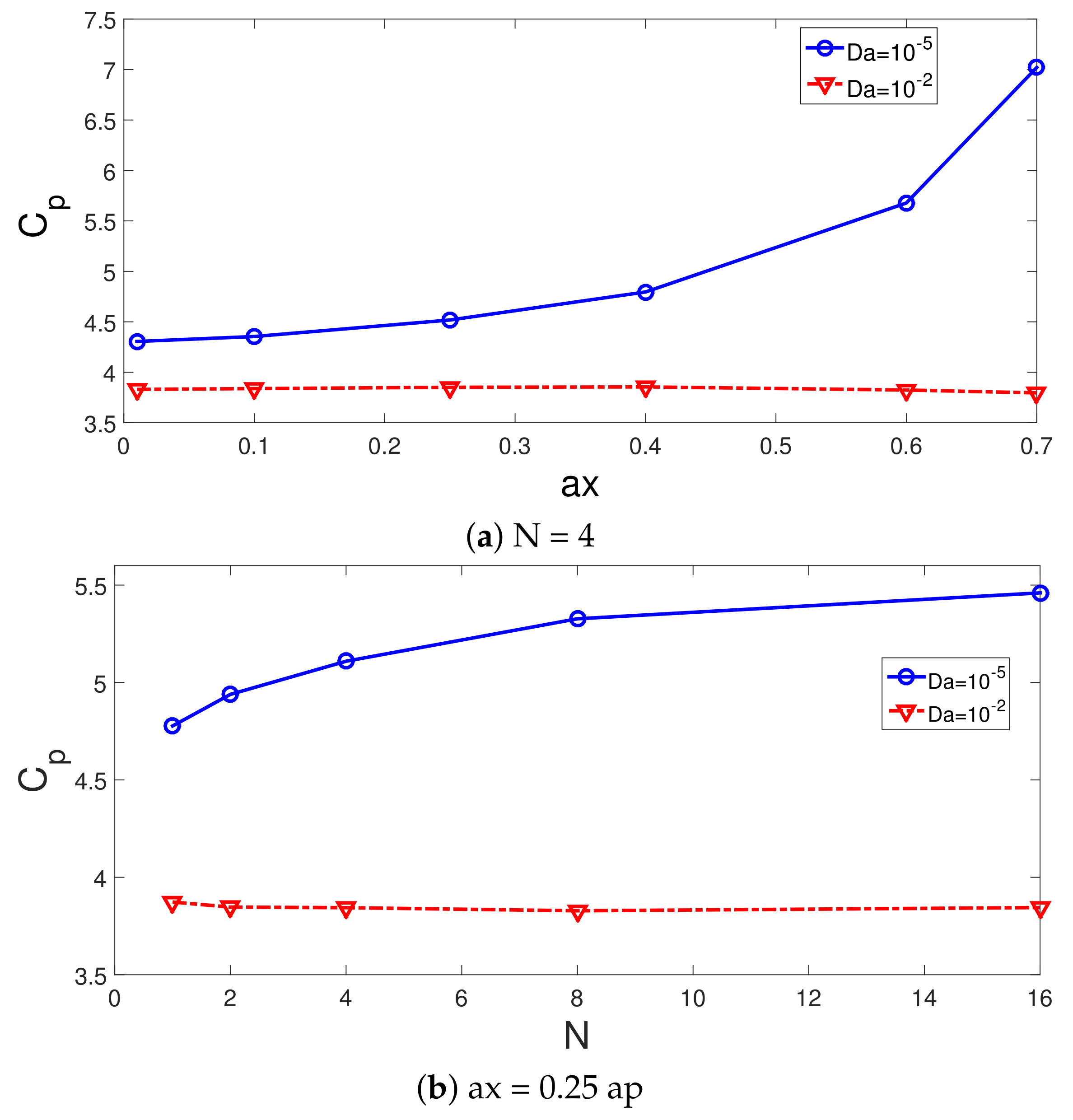 Nanomaterials 12 02466 g014