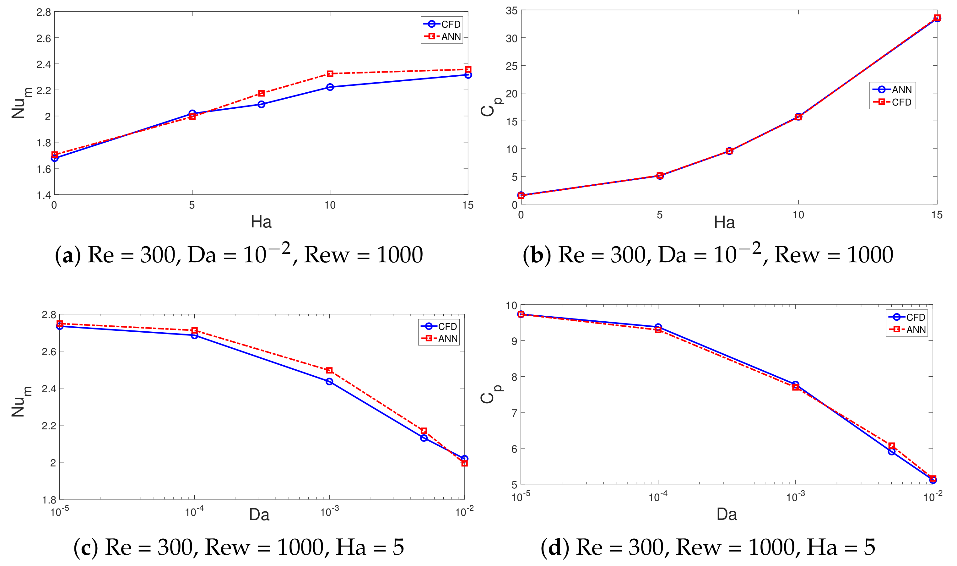 Nanomaterials 12 02466 g018