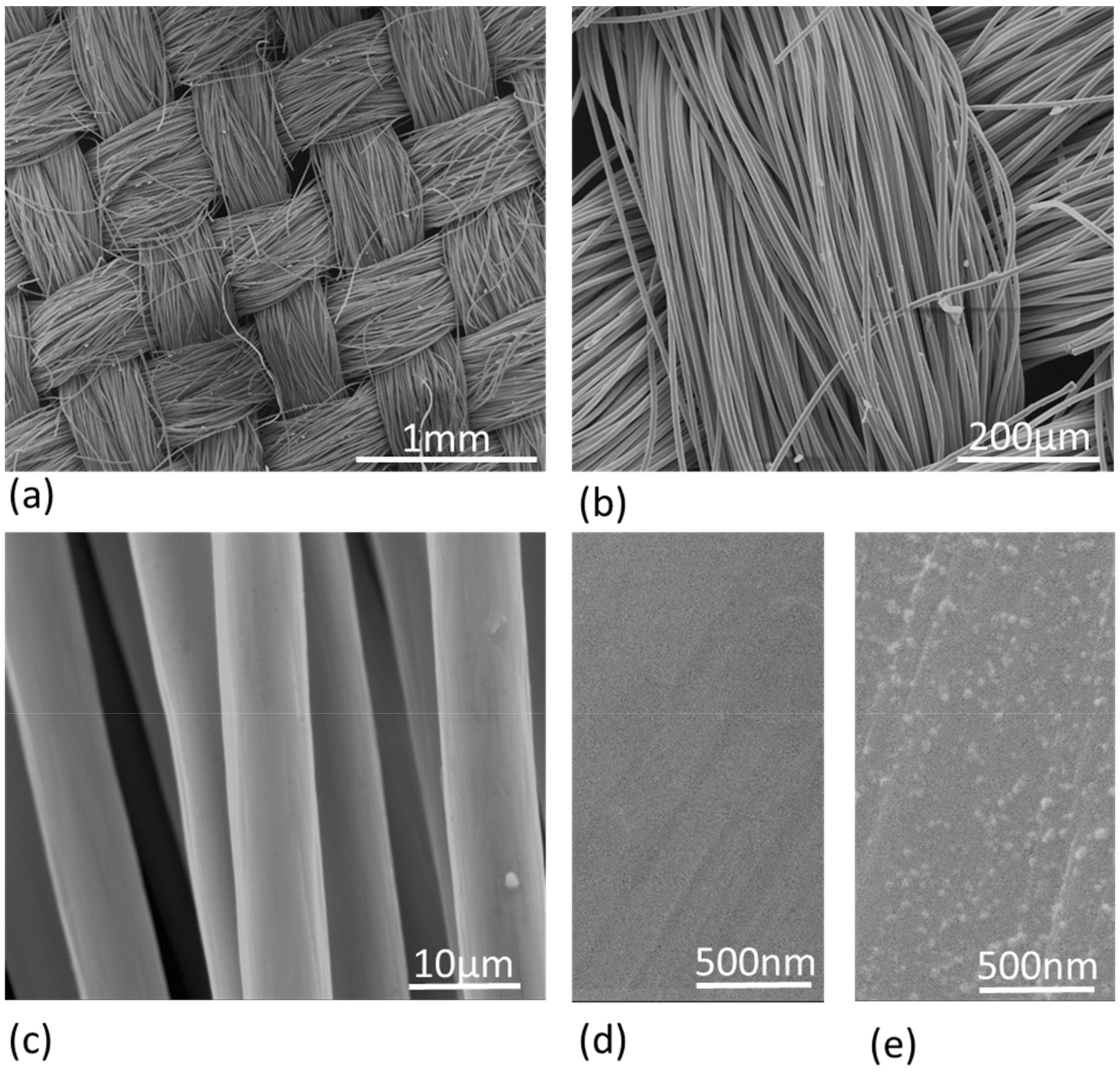 Nanomaterials 12 02472 g001