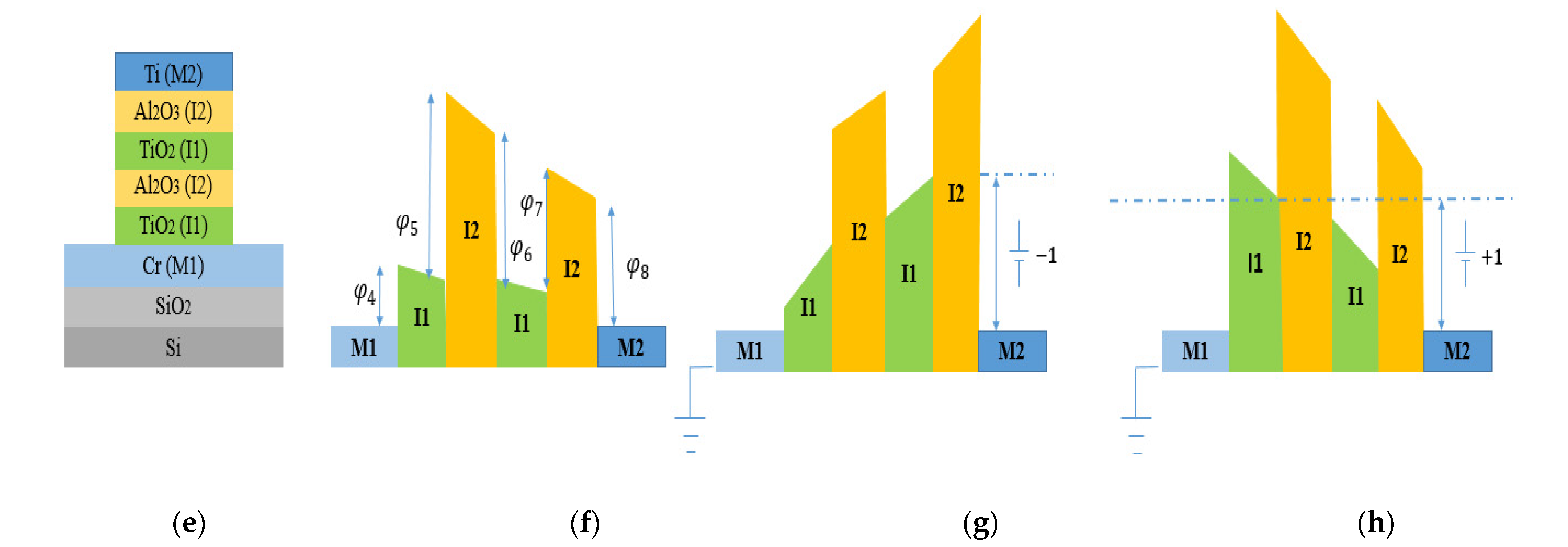 Nanomaterials 12 02479 g009b