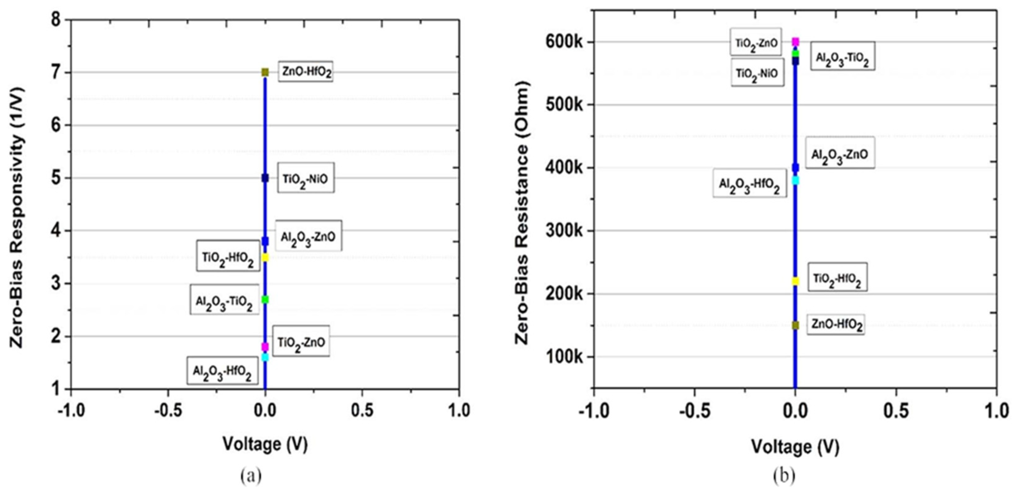 Nanomaterials 12 02479 g017