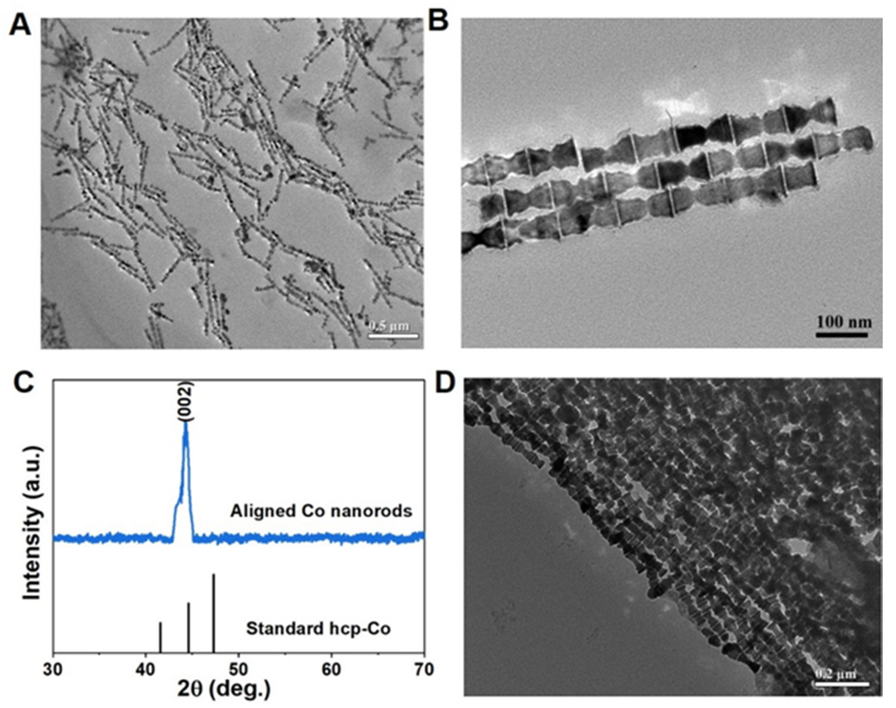 Nanomaterials 12 02499 g005