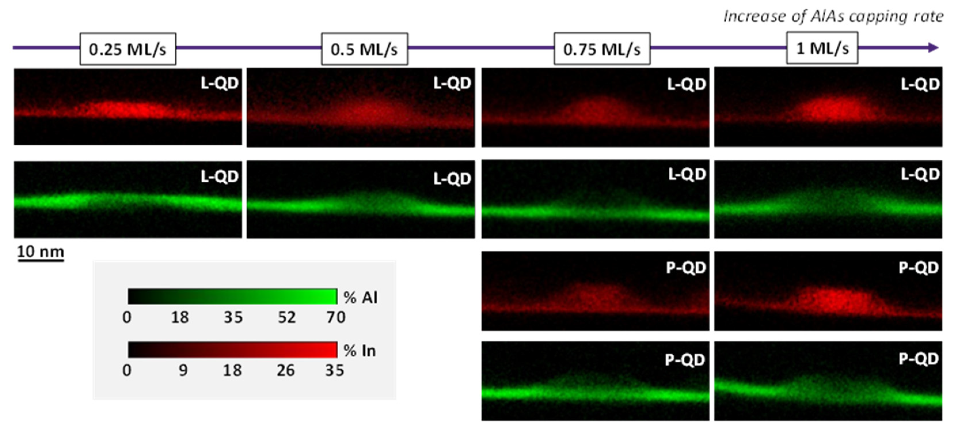 Nanomaterials 12 02504 g006