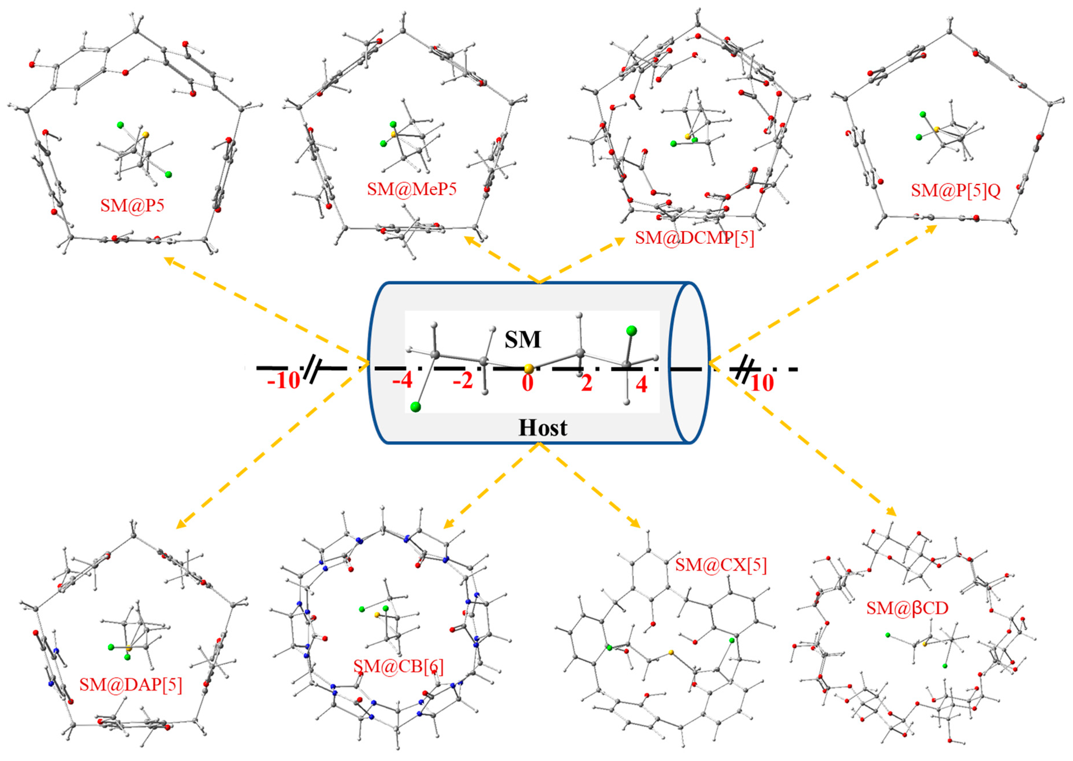 Nanomaterials 12 02517 g003
