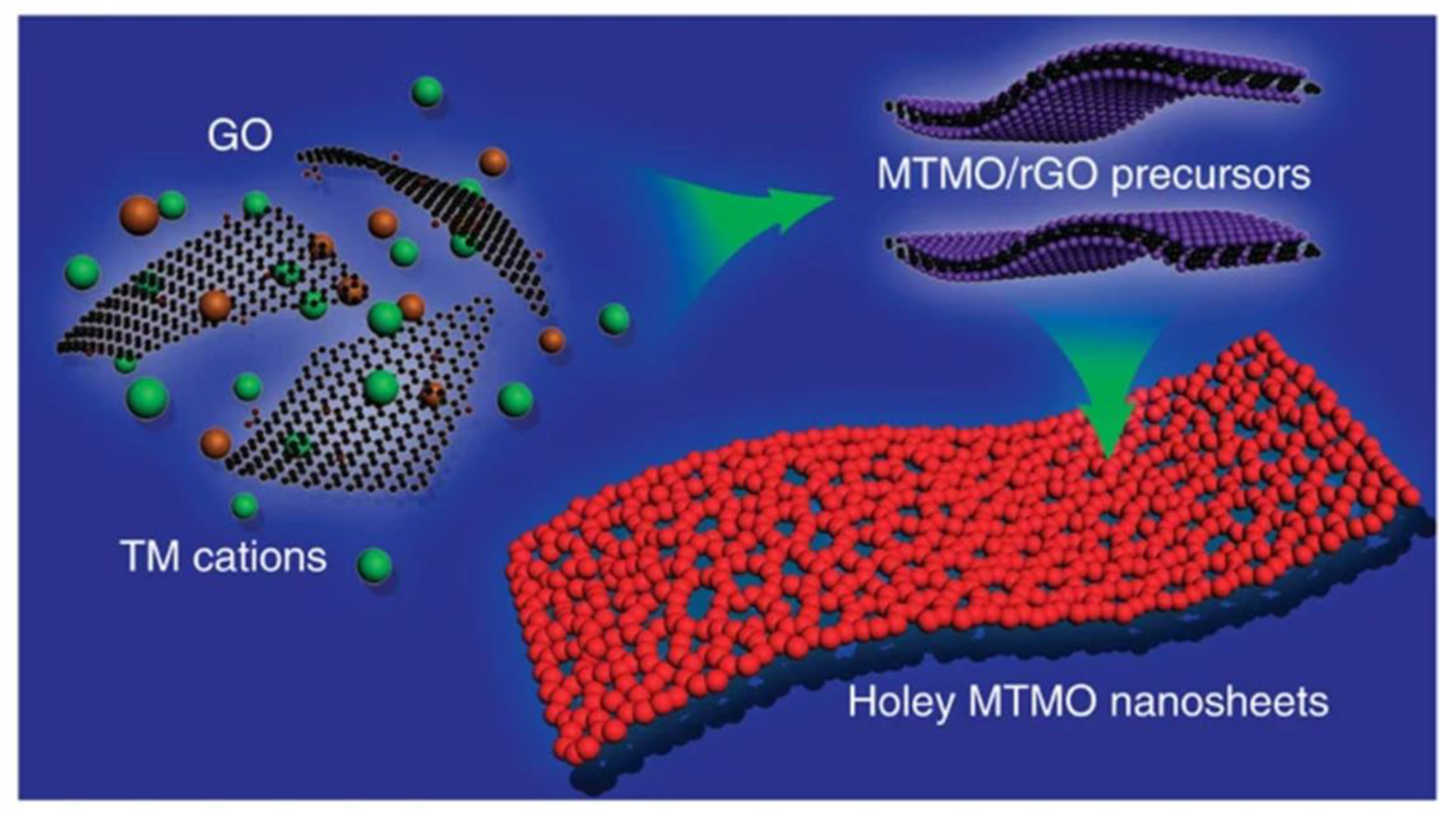 Nanomaterials 12 02521 g003