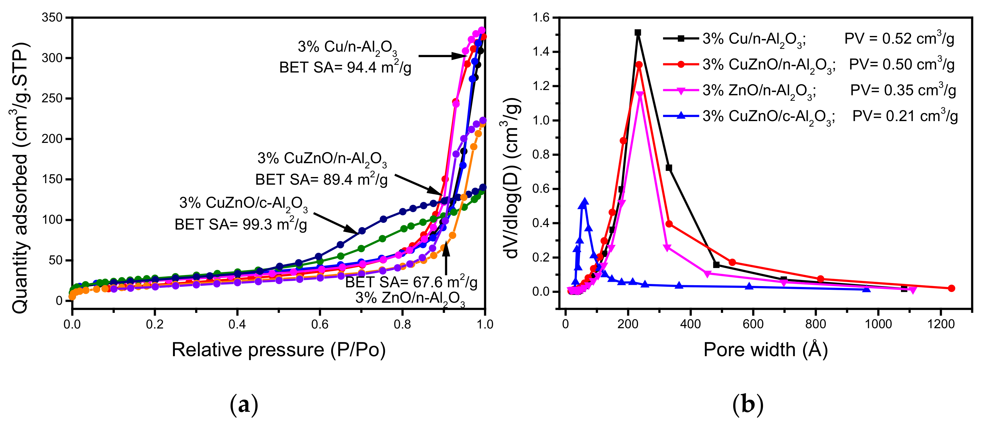 Nanomaterials 12 02527 g004