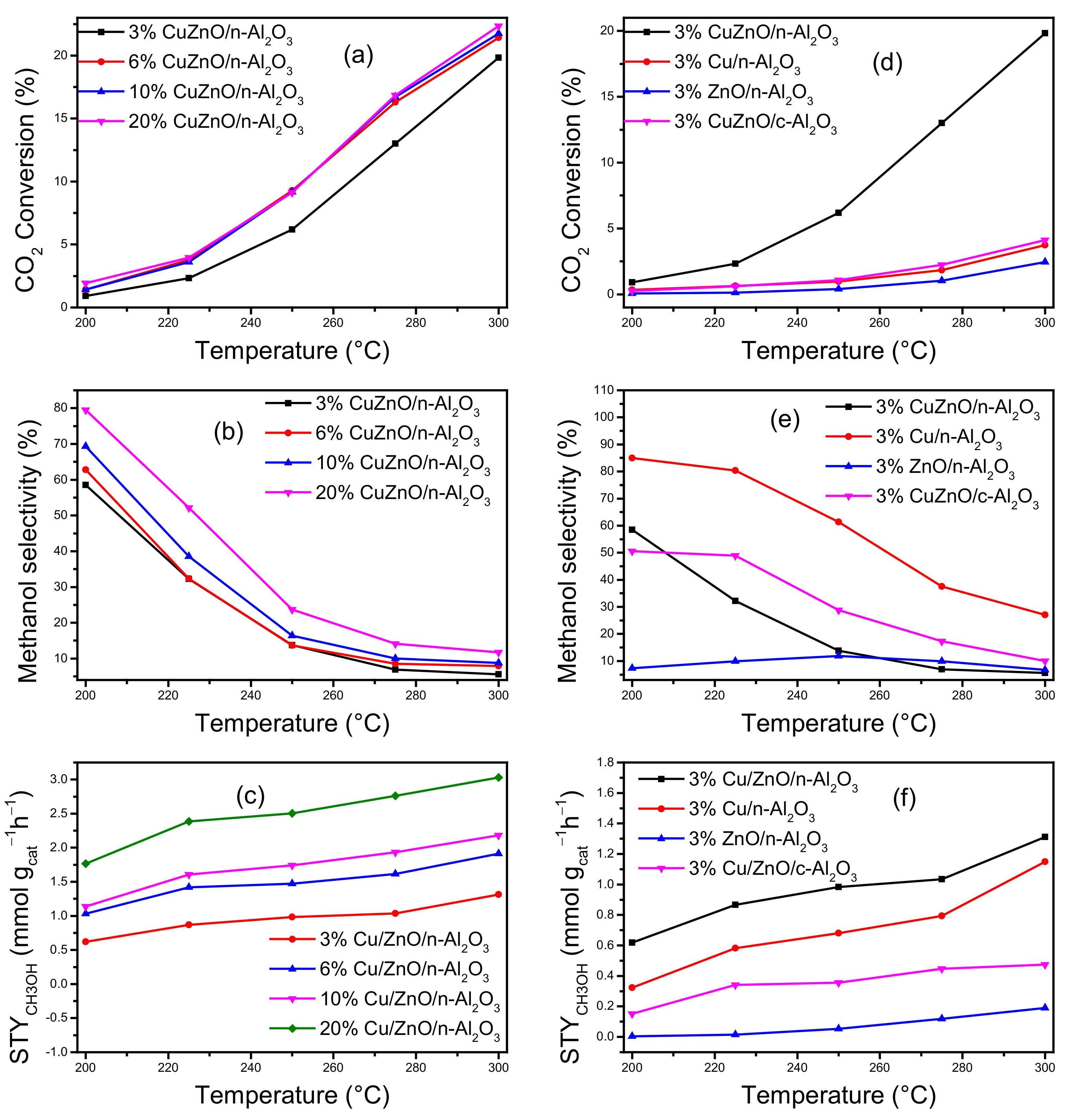 Nanomaterials 12 02527 g005