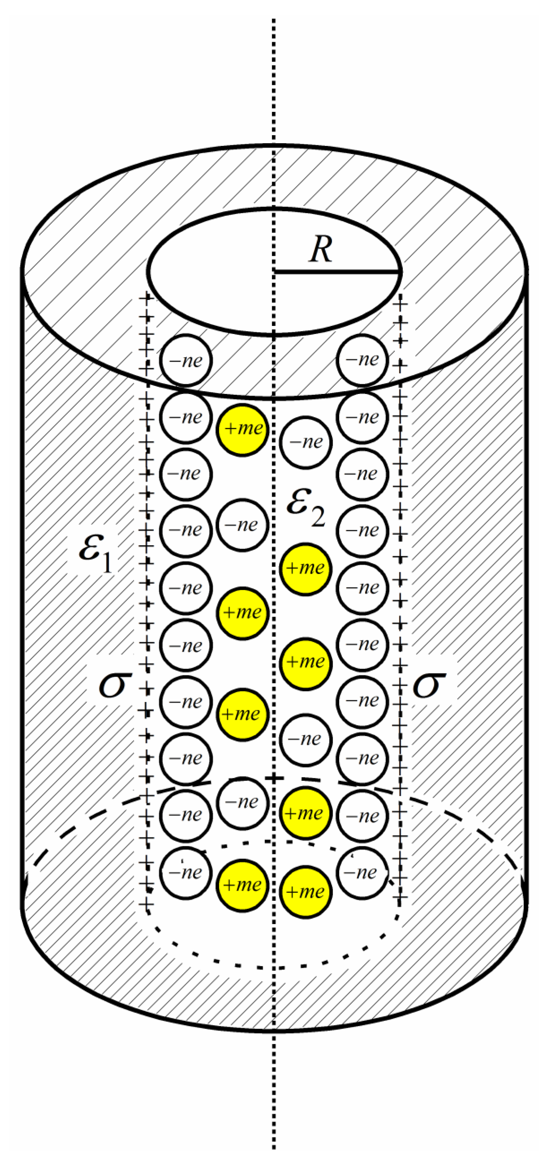 Nanomaterials 12 02534 g001