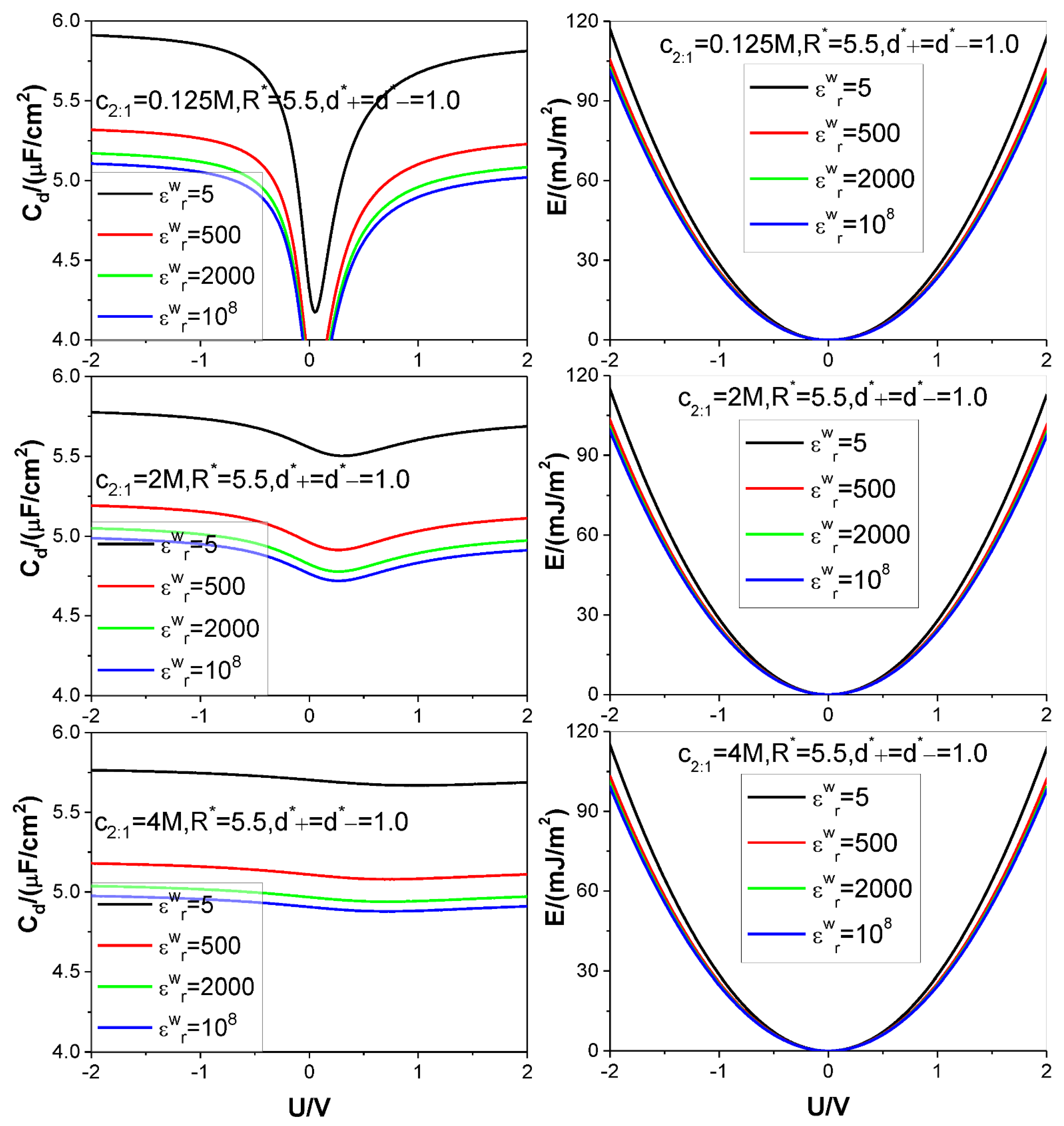 Nanomaterials 12 02534 g003