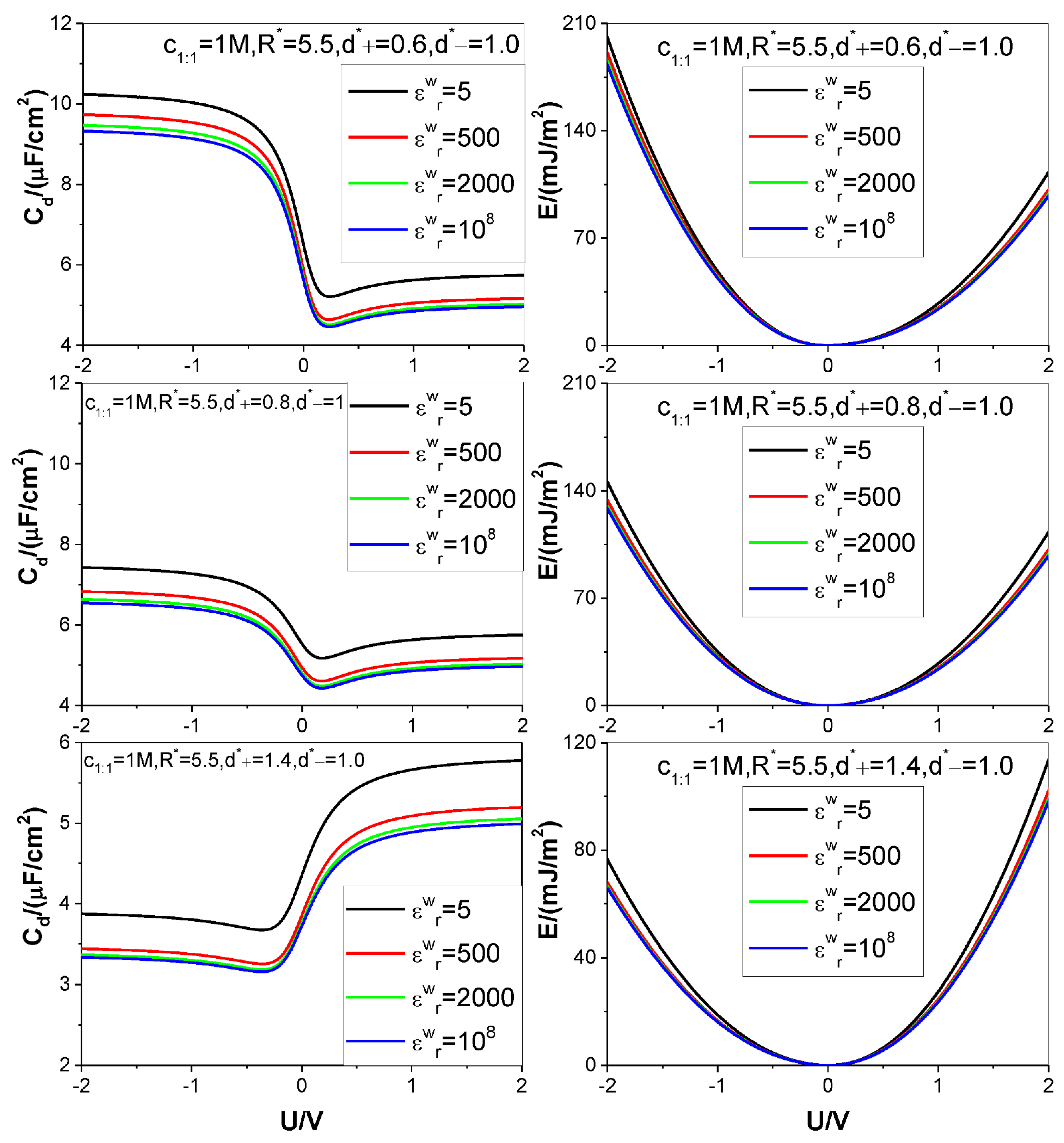 Nanomaterials 12 02534 g004