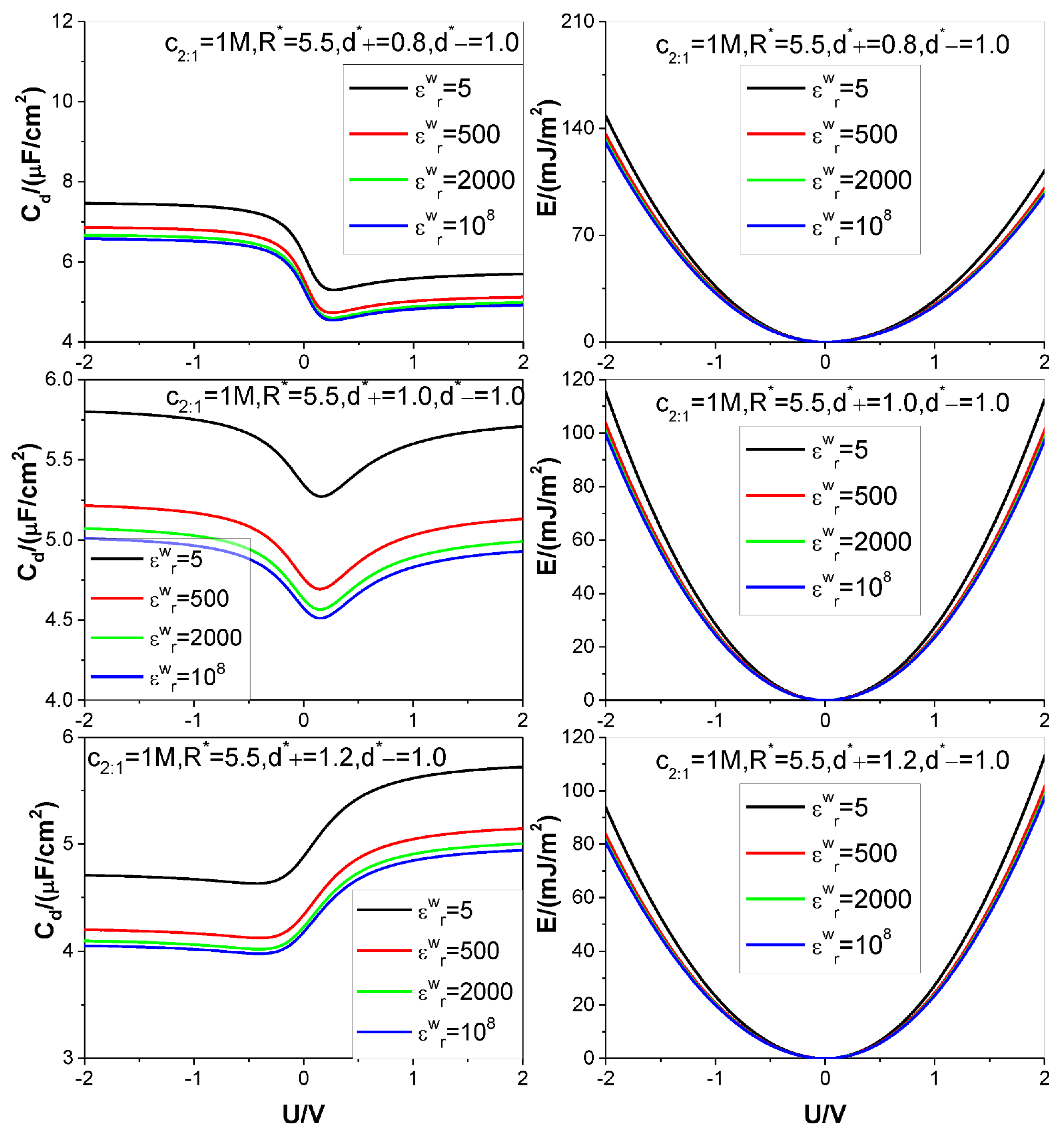 Nanomaterials 12 02534 g005