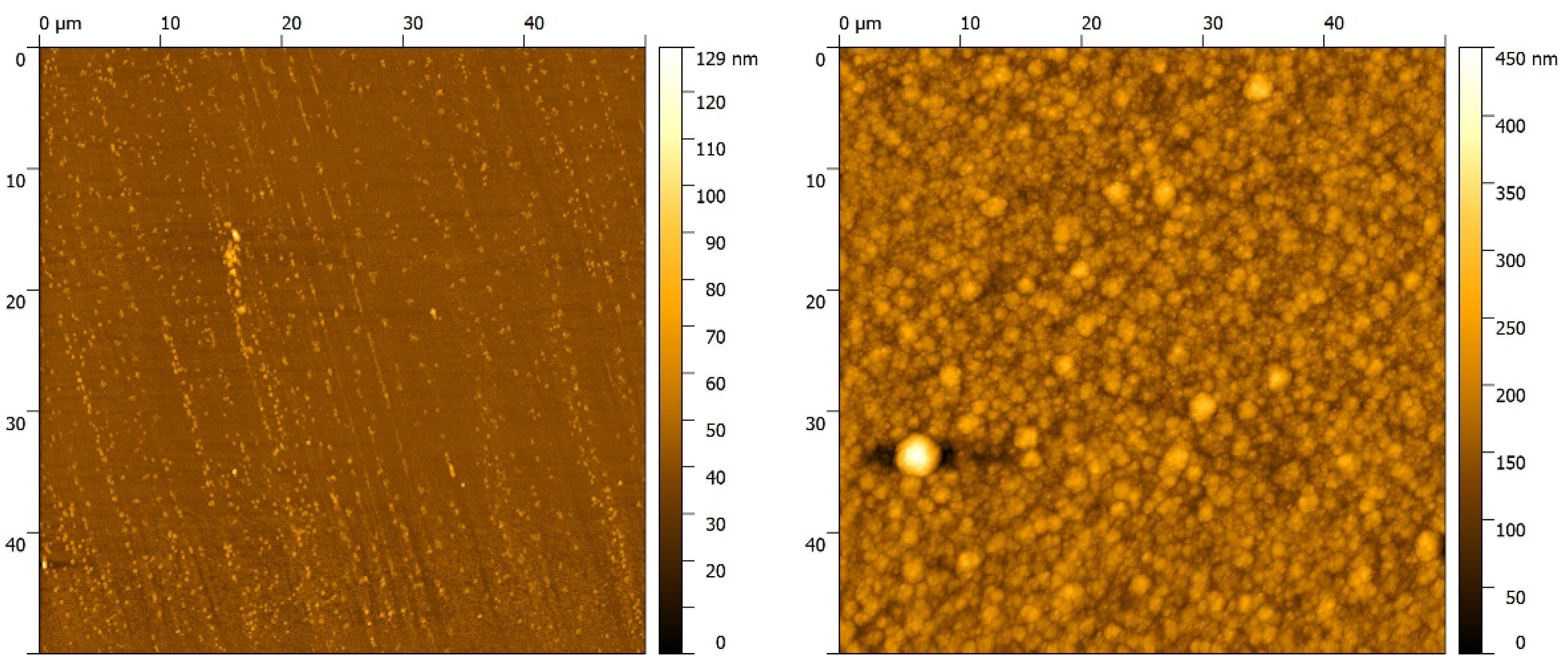 Nanomaterials 12 02540 g003a
