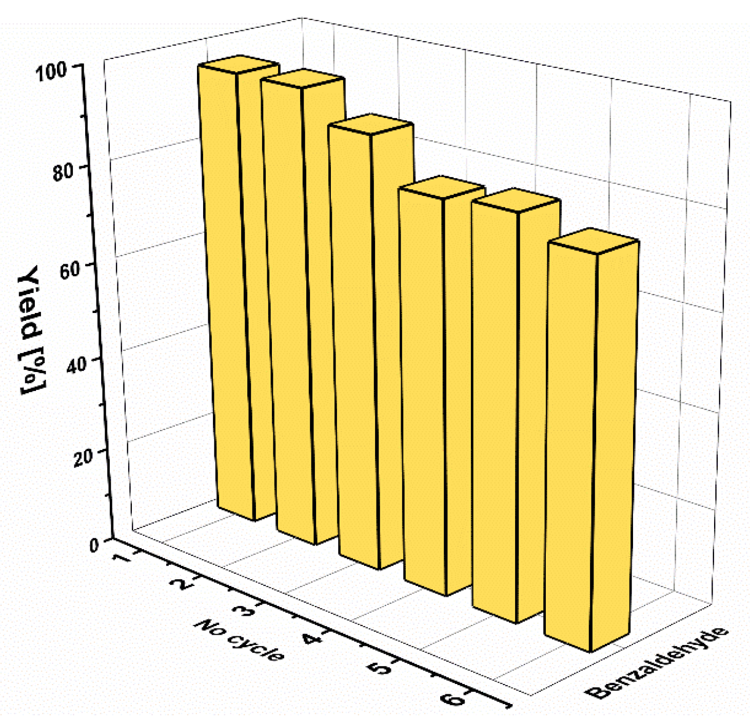 Nanomaterials 12 02542 g004 Nanomaterials 12 02542 g004