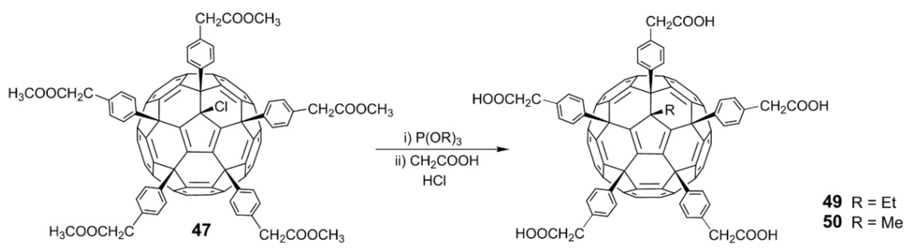 Nanomaterials 12 02547 g014 Nanomaterials 12 02547 g014
