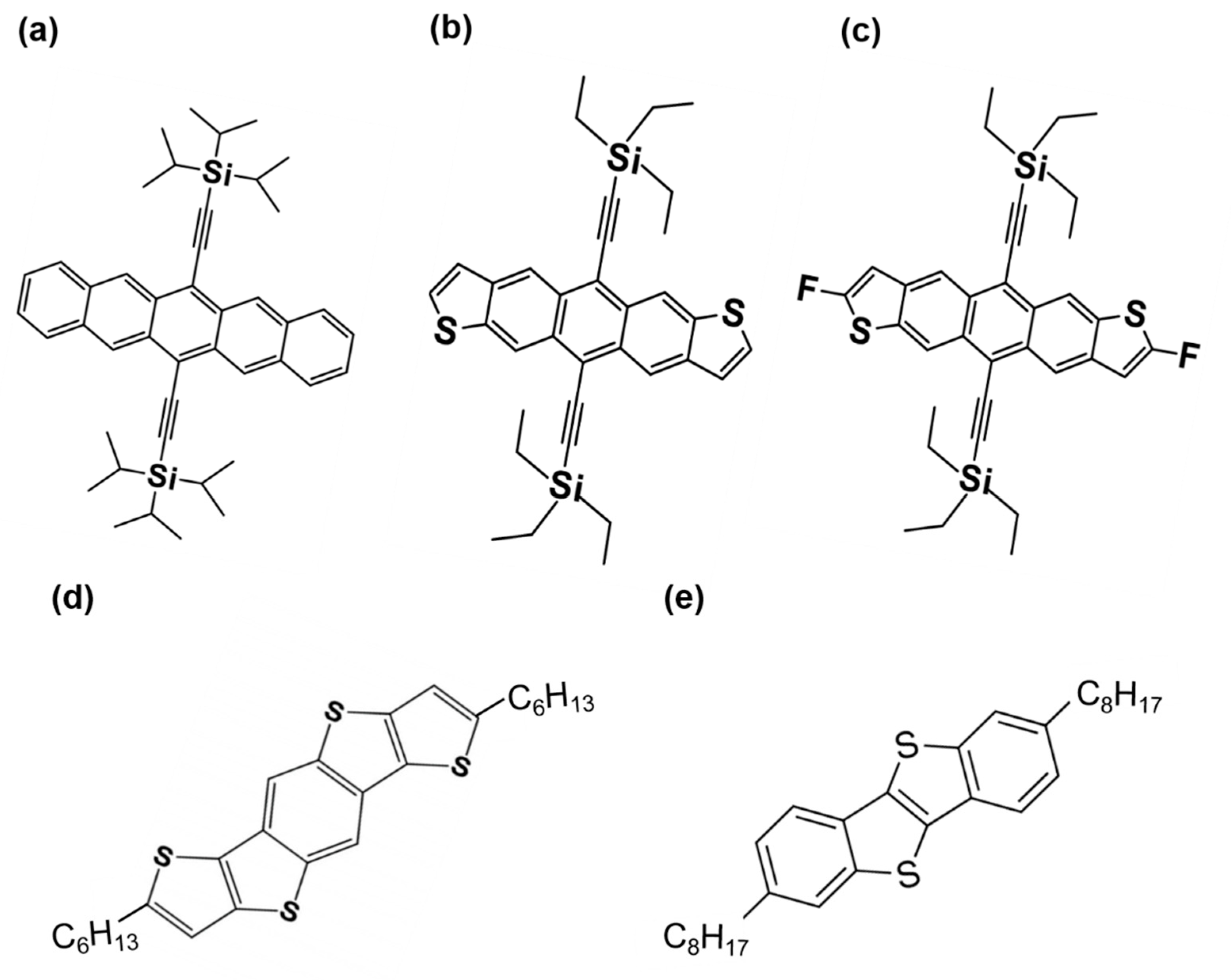 Nanomaterials 12 02564 g001