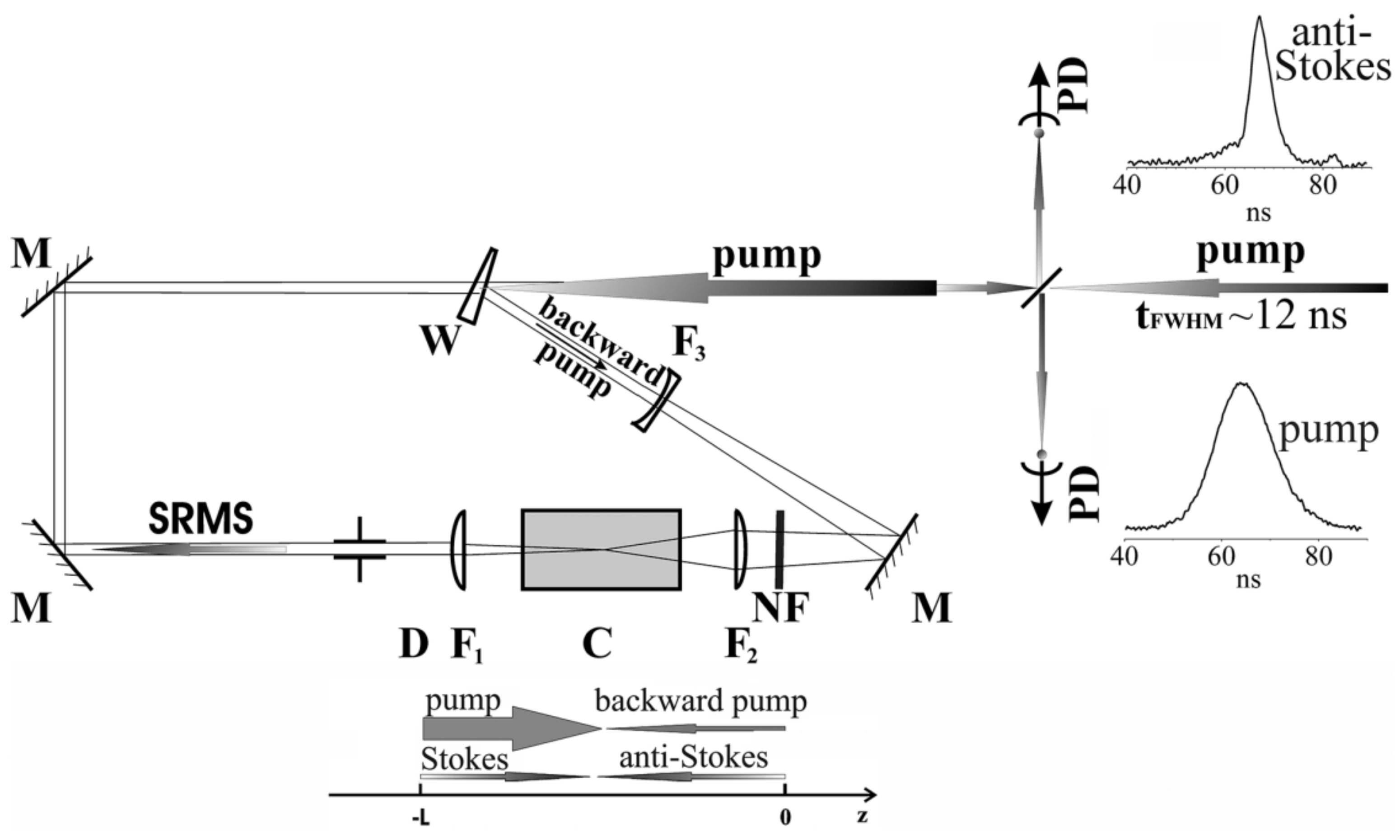 Nanomaterials 12 02567 g003