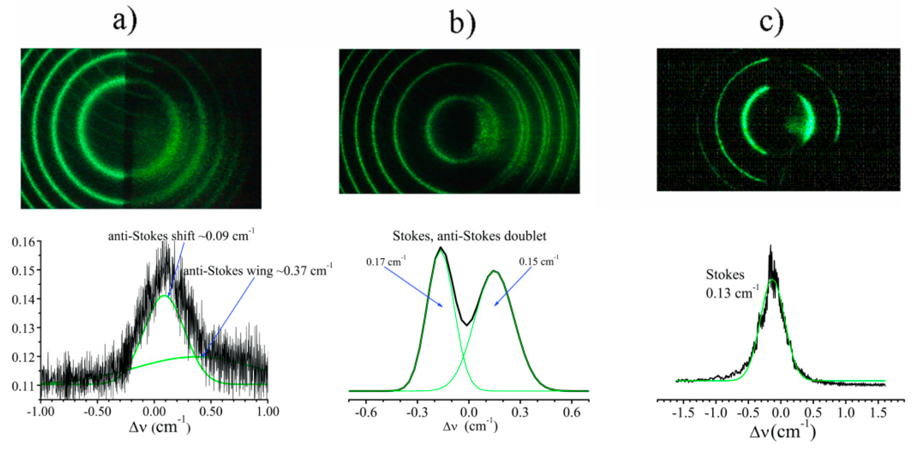Nanomaterials 12 02567 g008