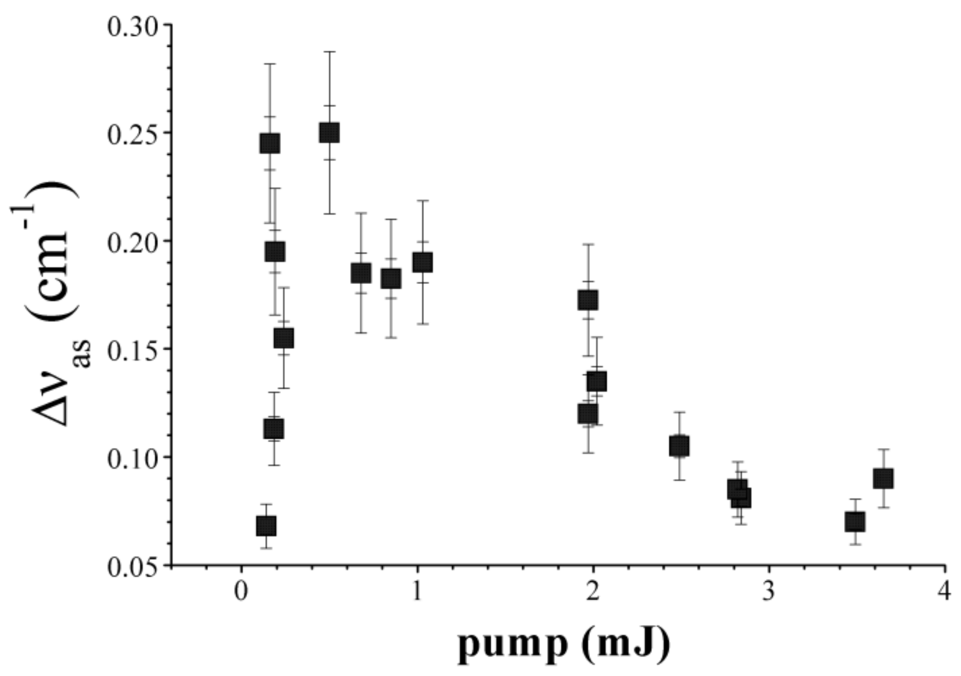Nanomaterials 12 02567 g011