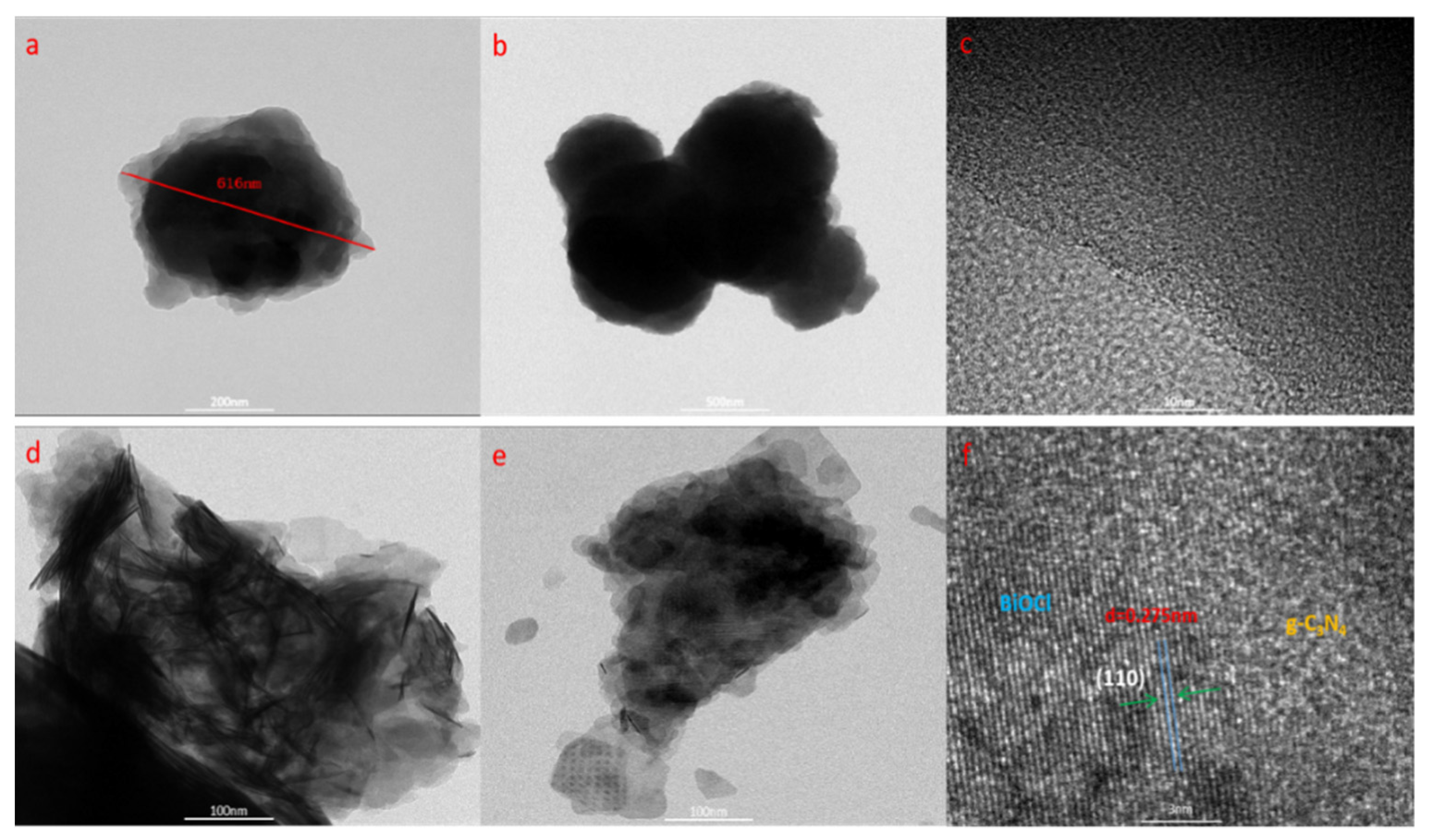 Nanomaterials 12 02569 g005
