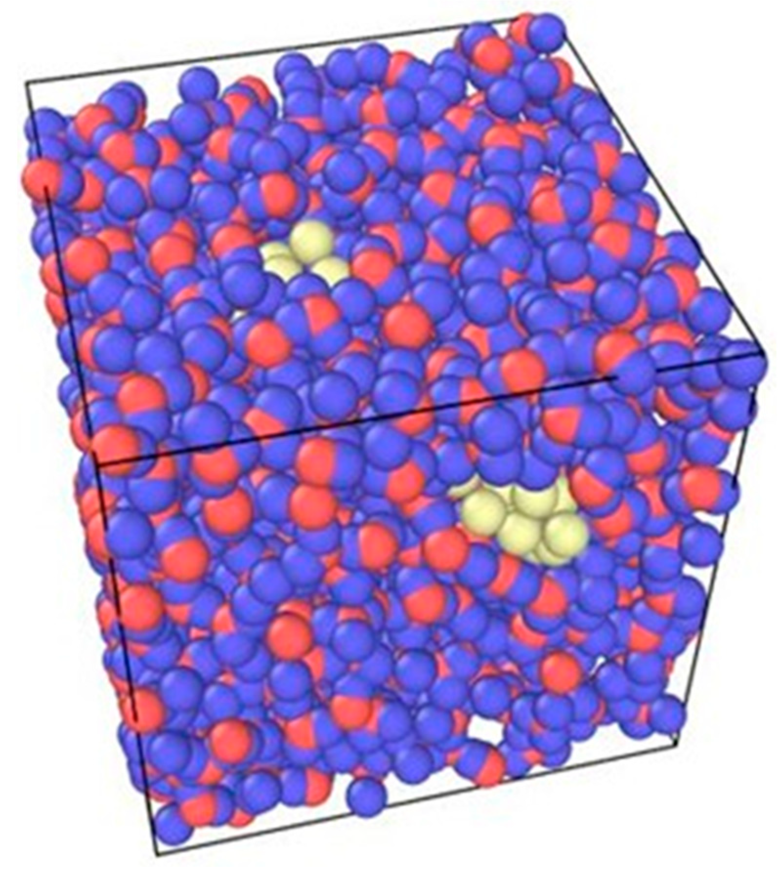 Nanomaterials 12 02570 g001 Nanomaterials 12 02570 g001