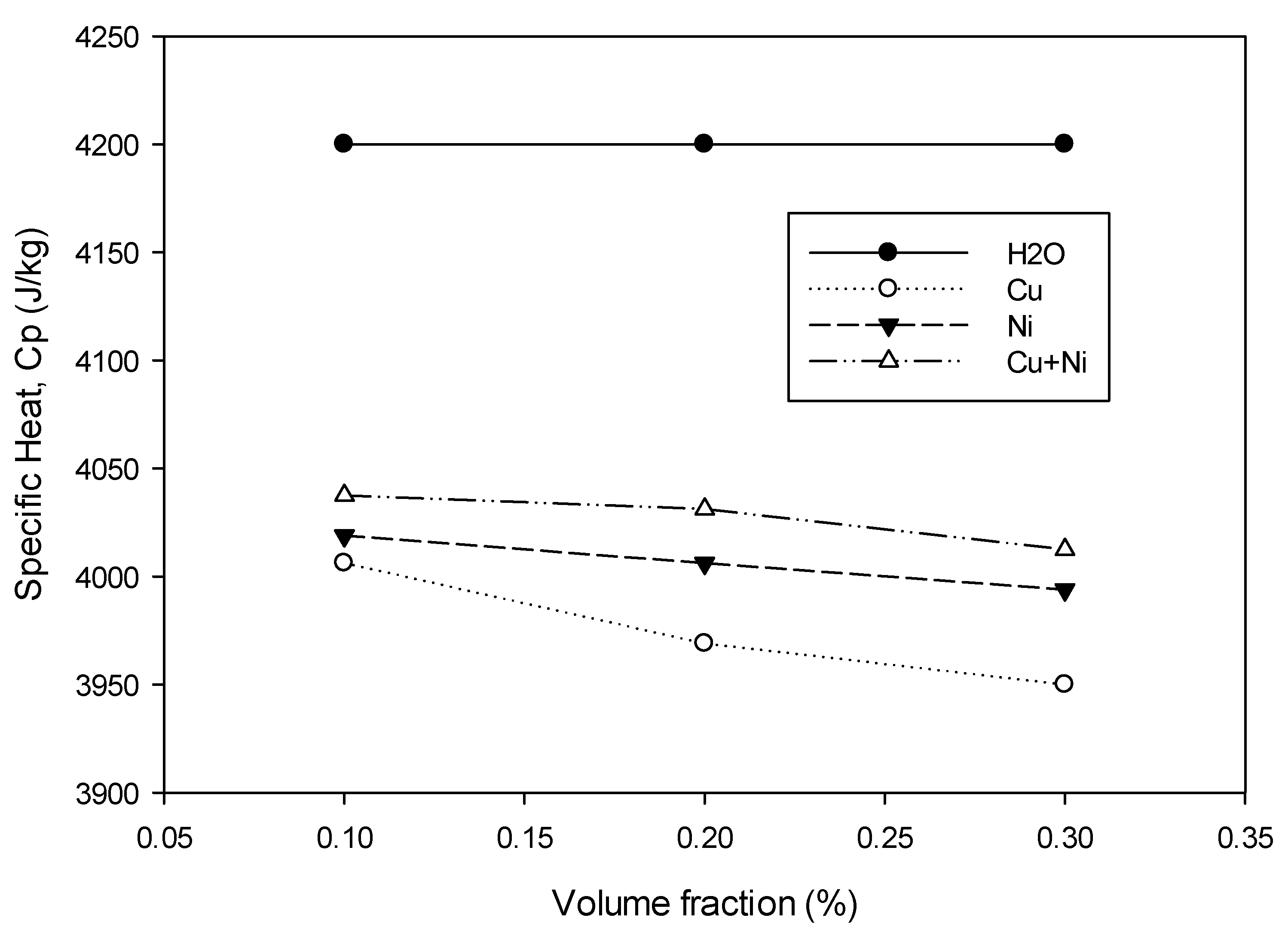 Nanomaterials 12 02570 g006 Nanomaterials 12 02570 g006