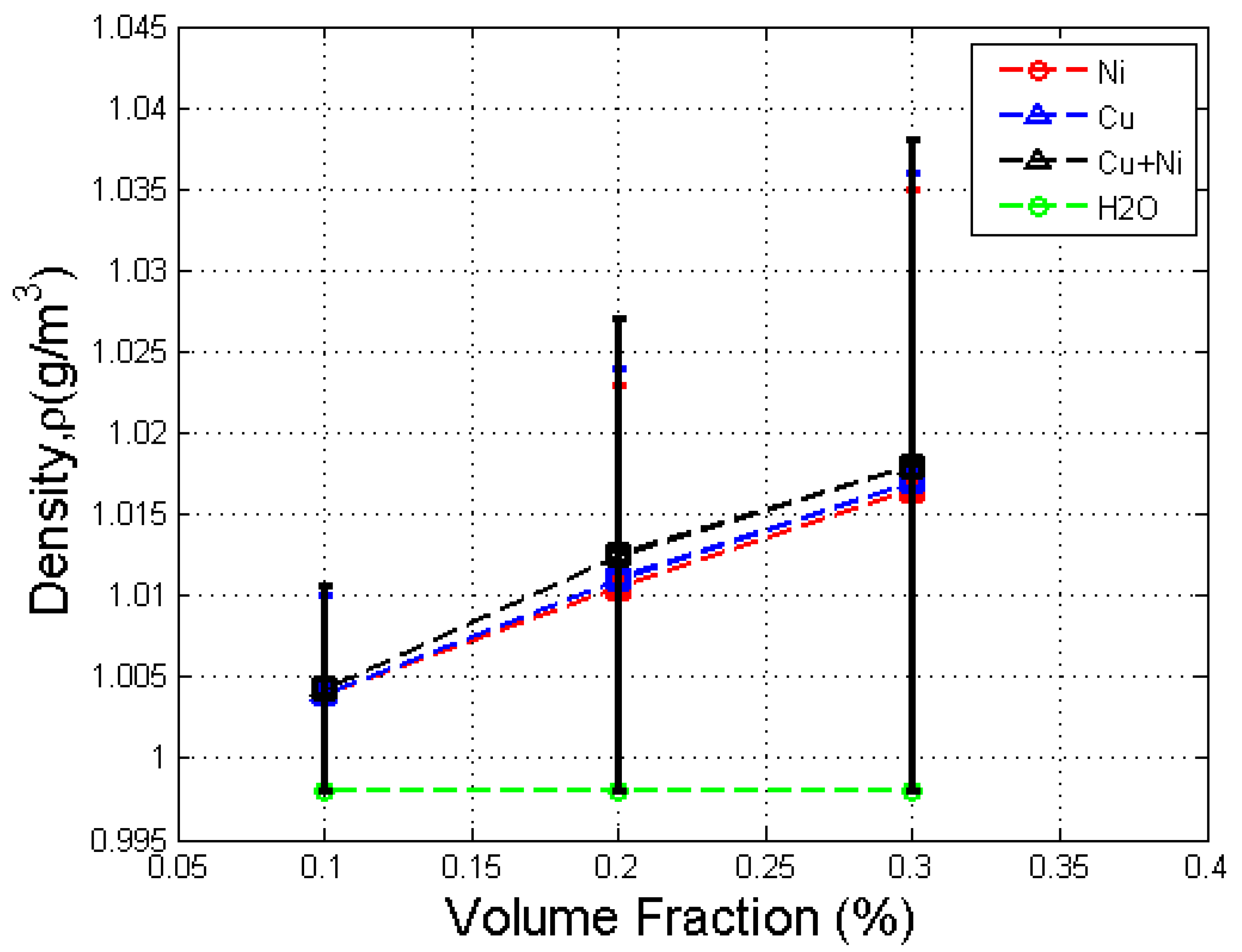 Nanomaterials 12 02570 g009 Nanomaterials 12 02570 g009