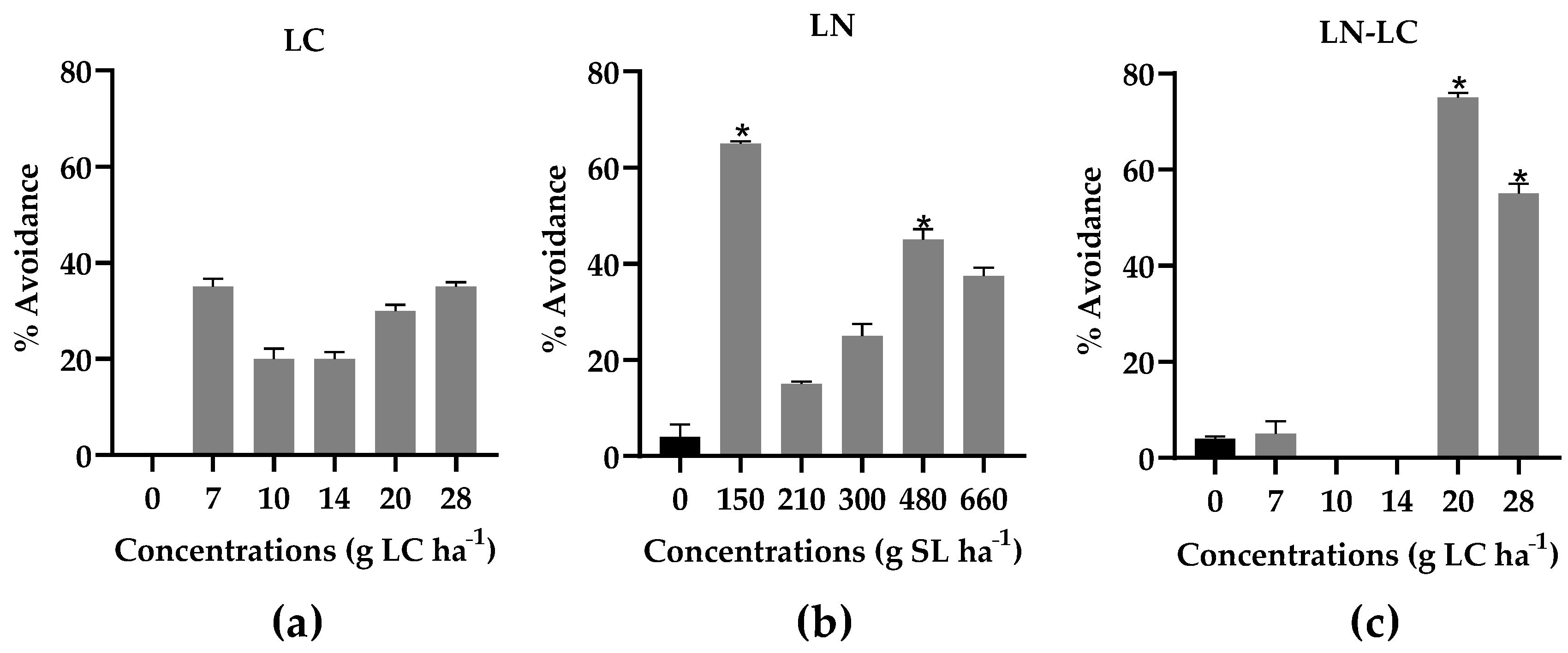 Nanomaterials 12 02576 g004