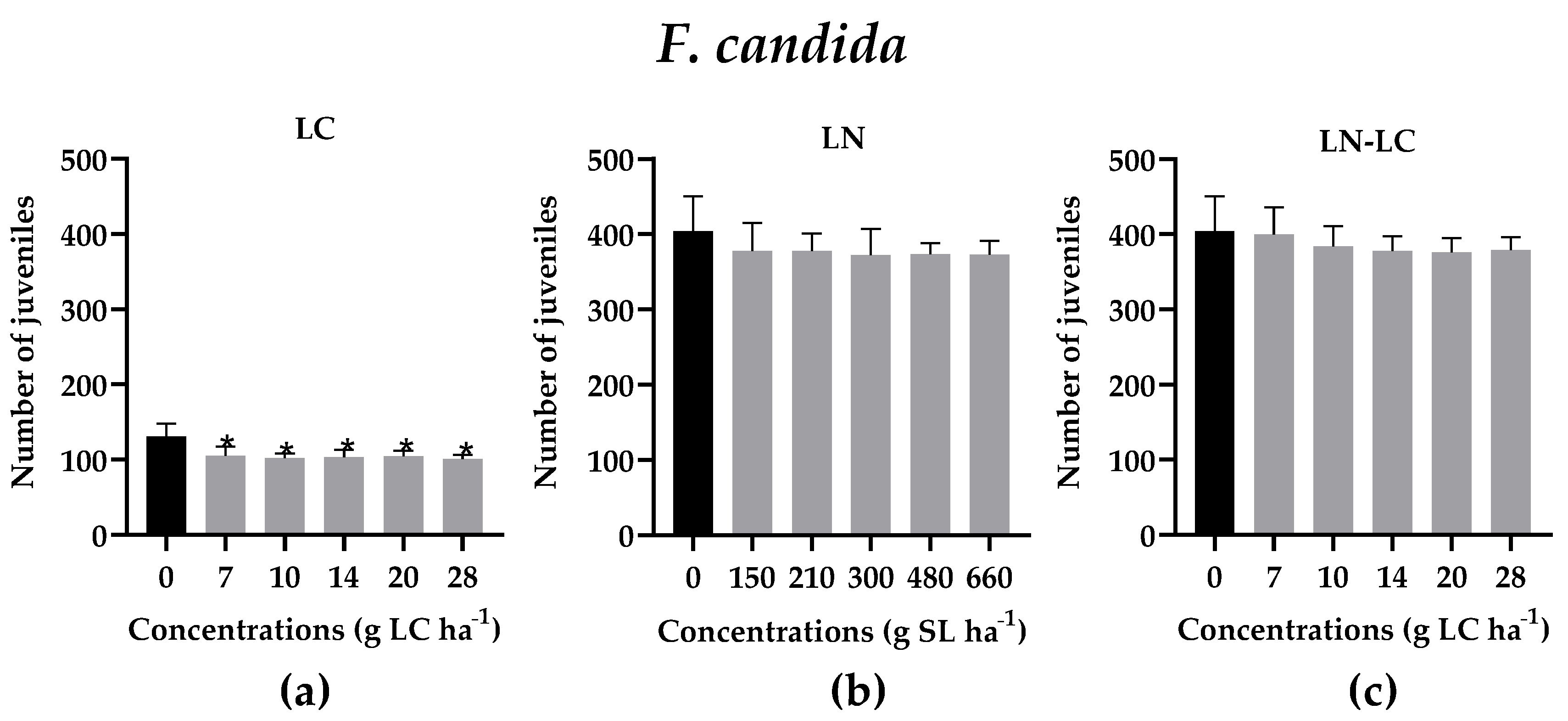 Nanomaterials 12 02576 g006