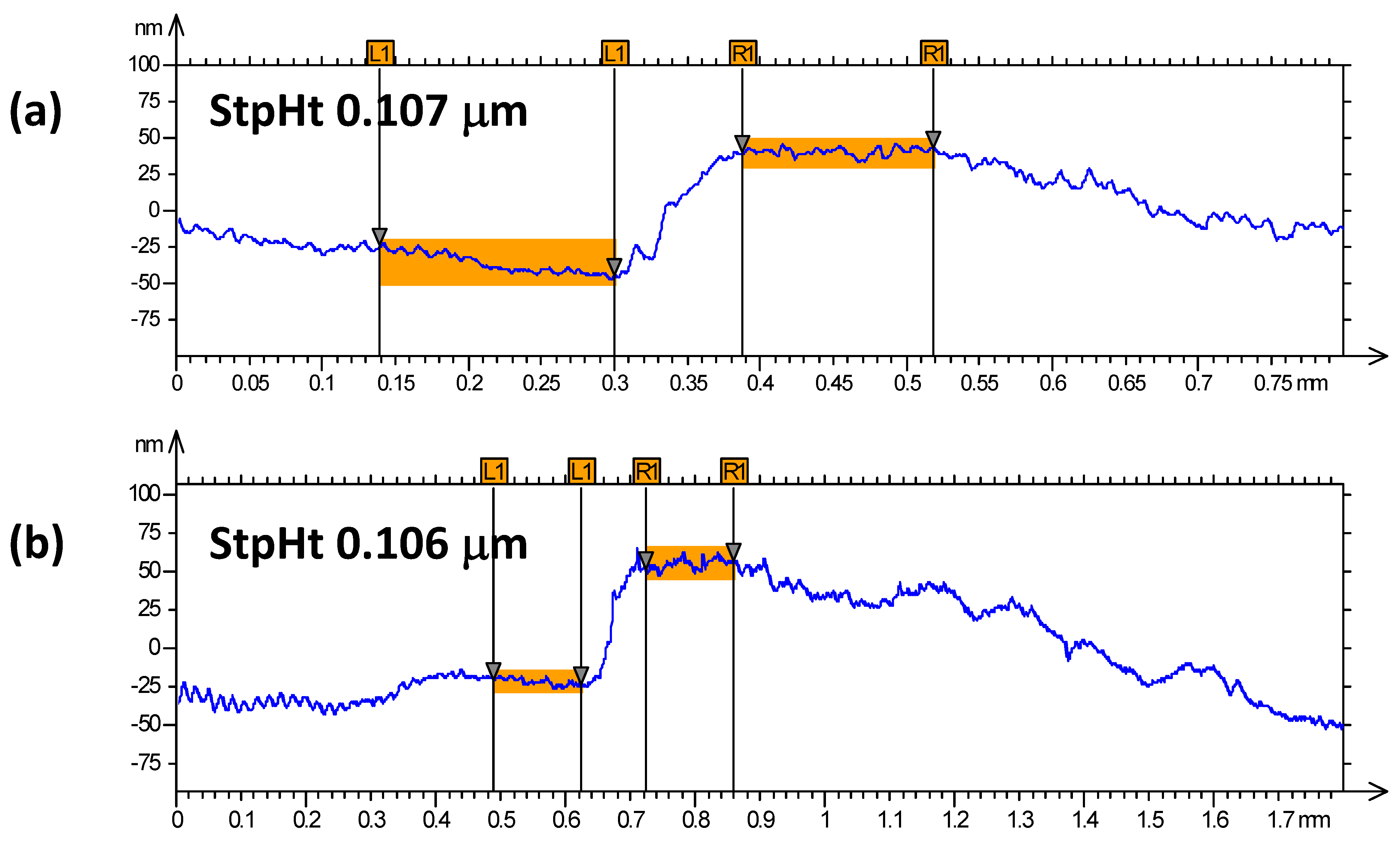Nanomaterials 12 02578 g001