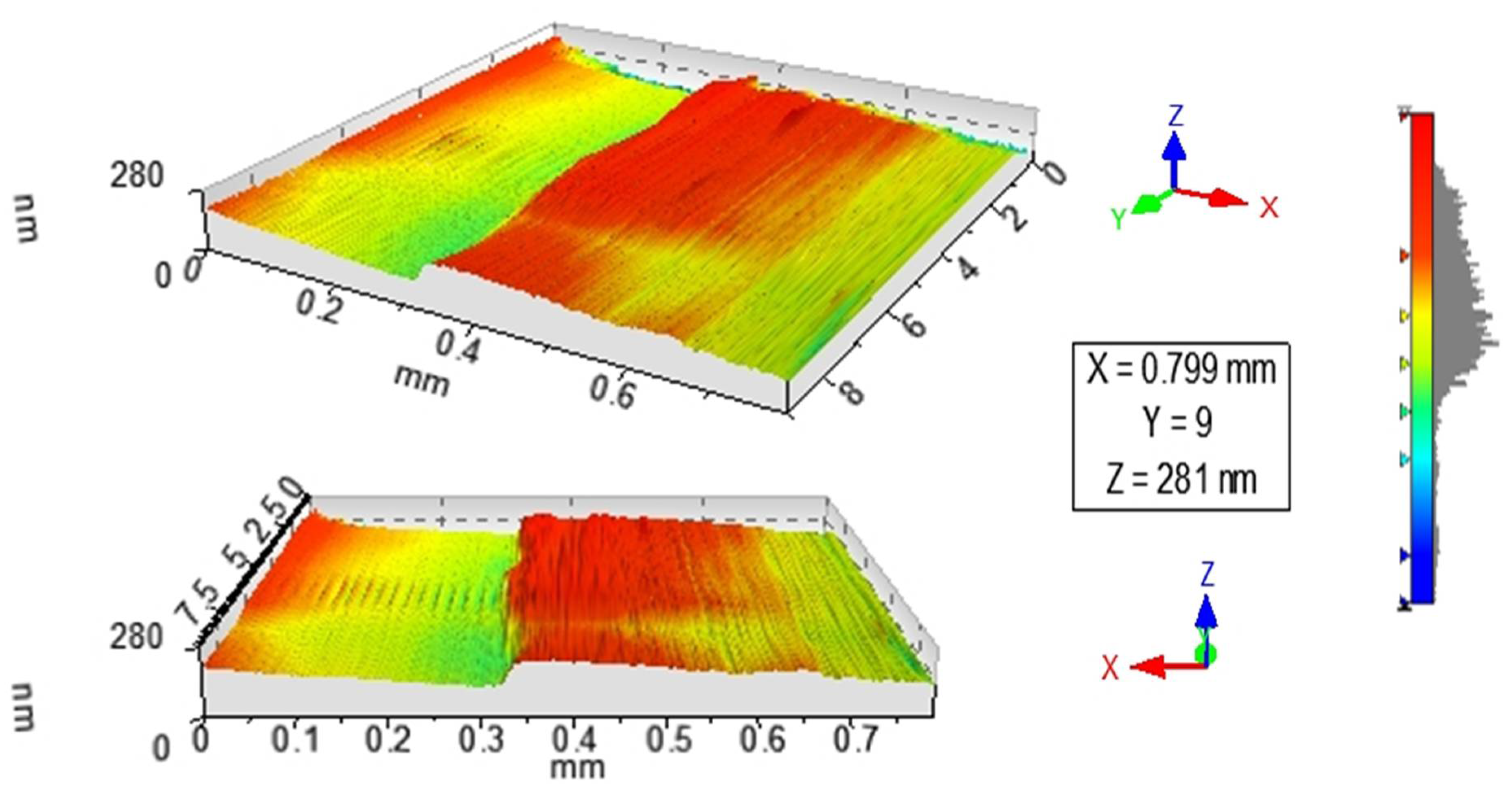 Nanomaterials 12 02578 g002