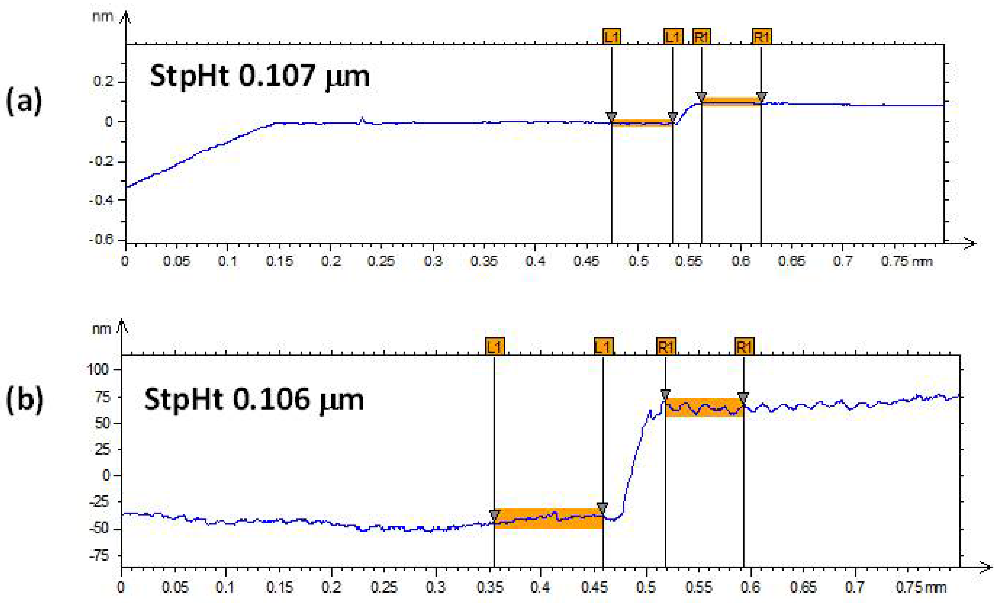 Nanomaterials 12 02578 g003