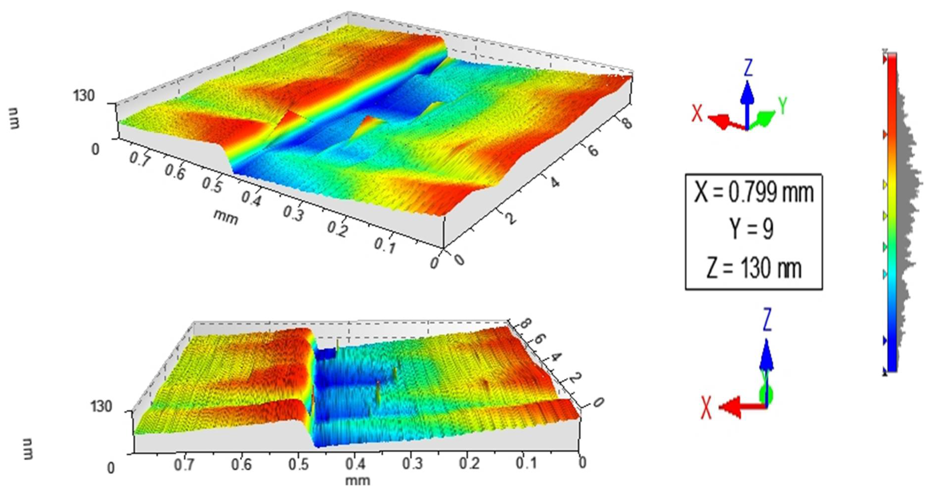 Nanomaterials 12 02578 g004