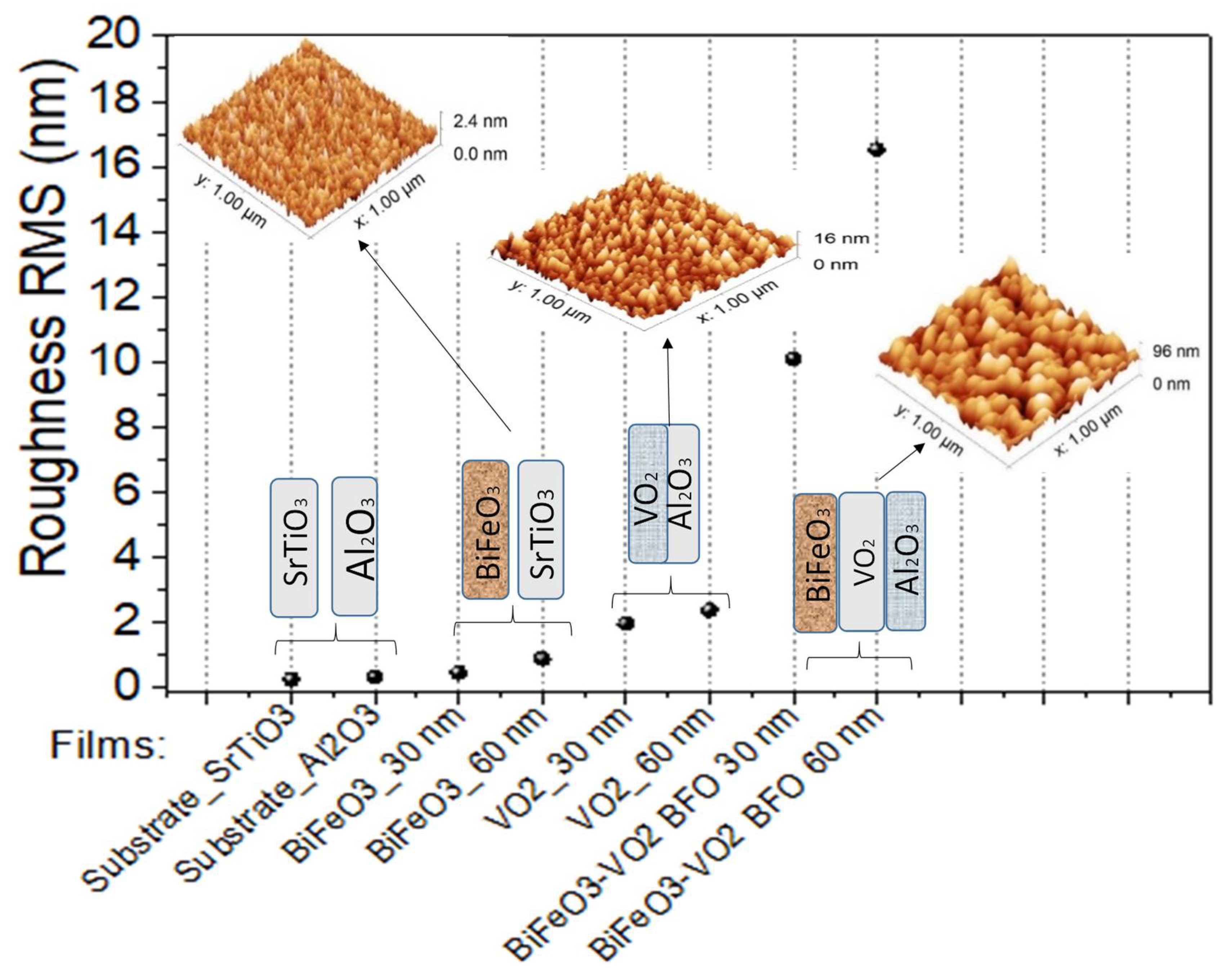 Nanomaterials 12 02578 g008