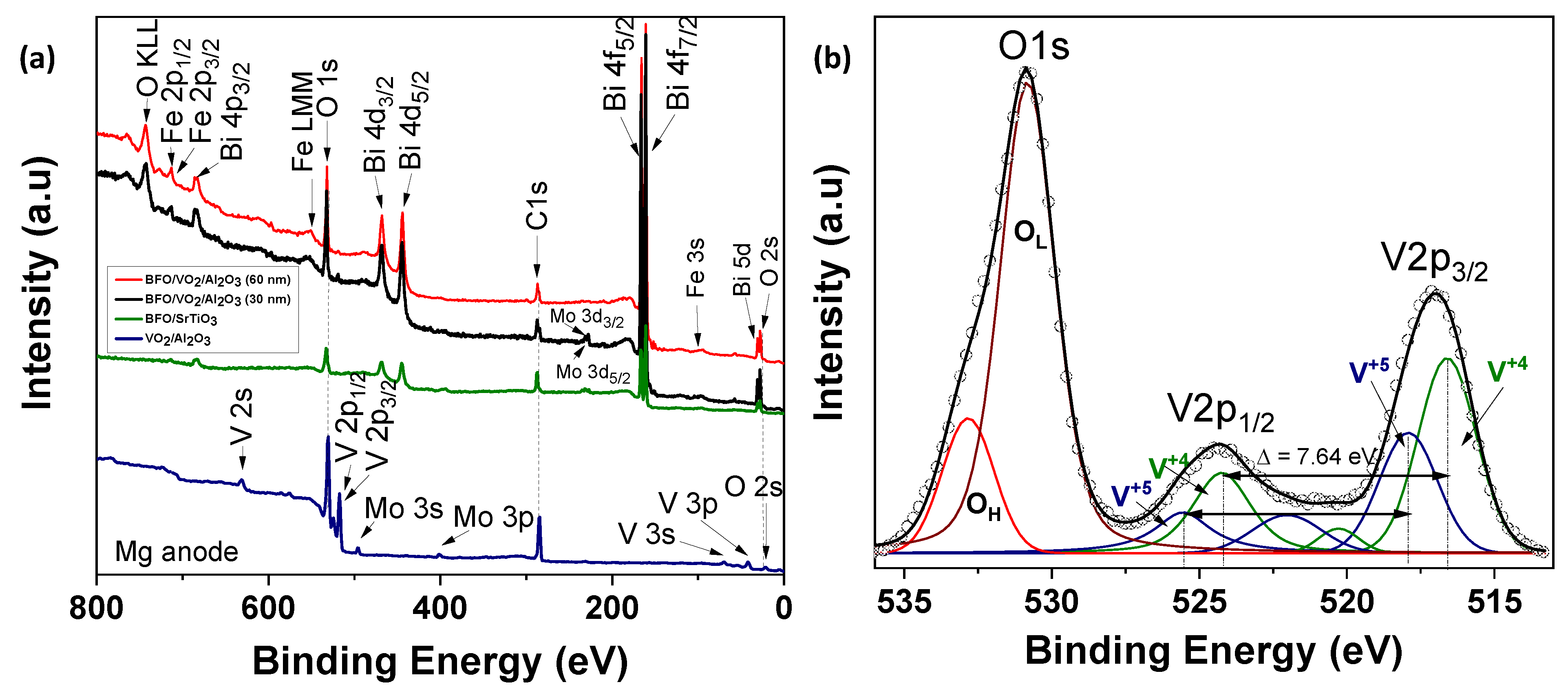Nanomaterials 12 02578 g009