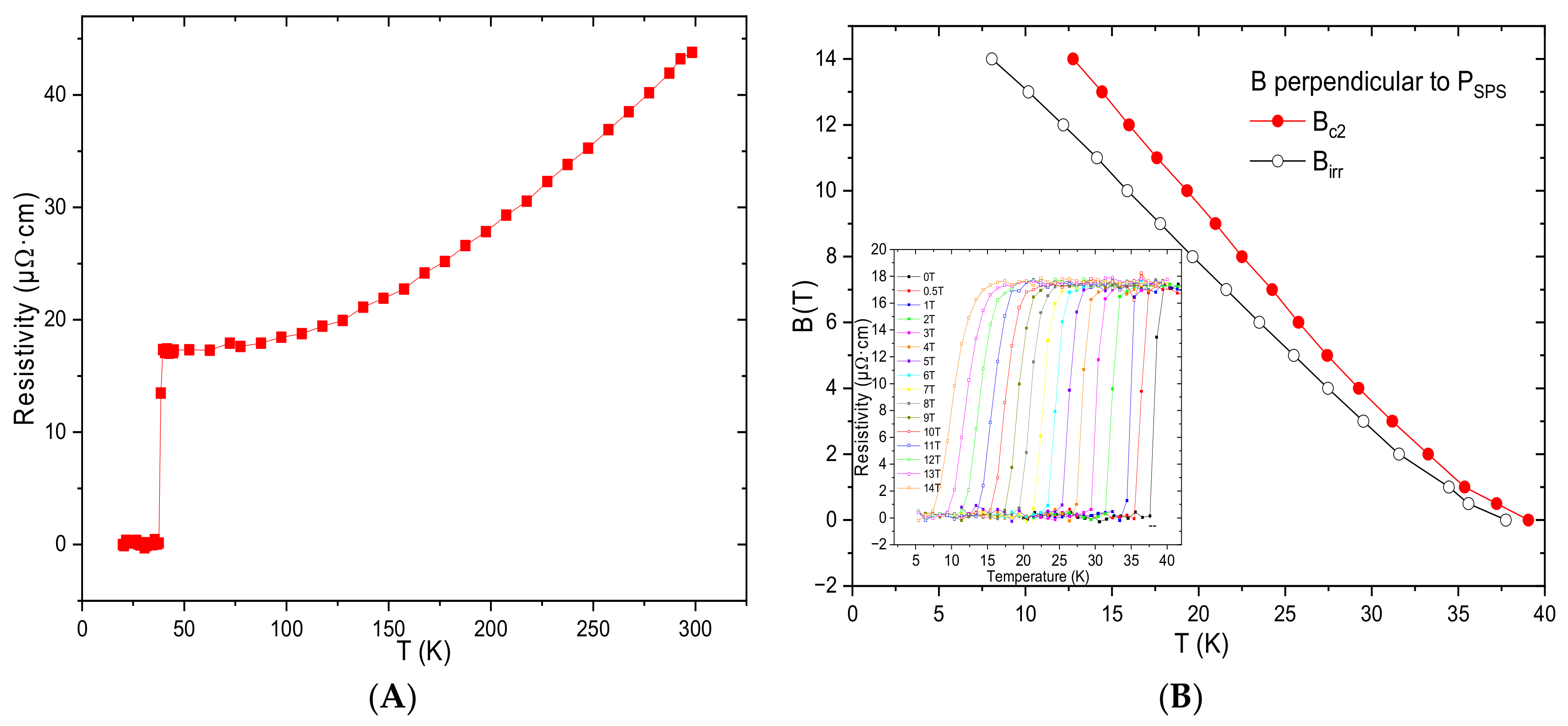 Nanomaterials 12 02583 g004