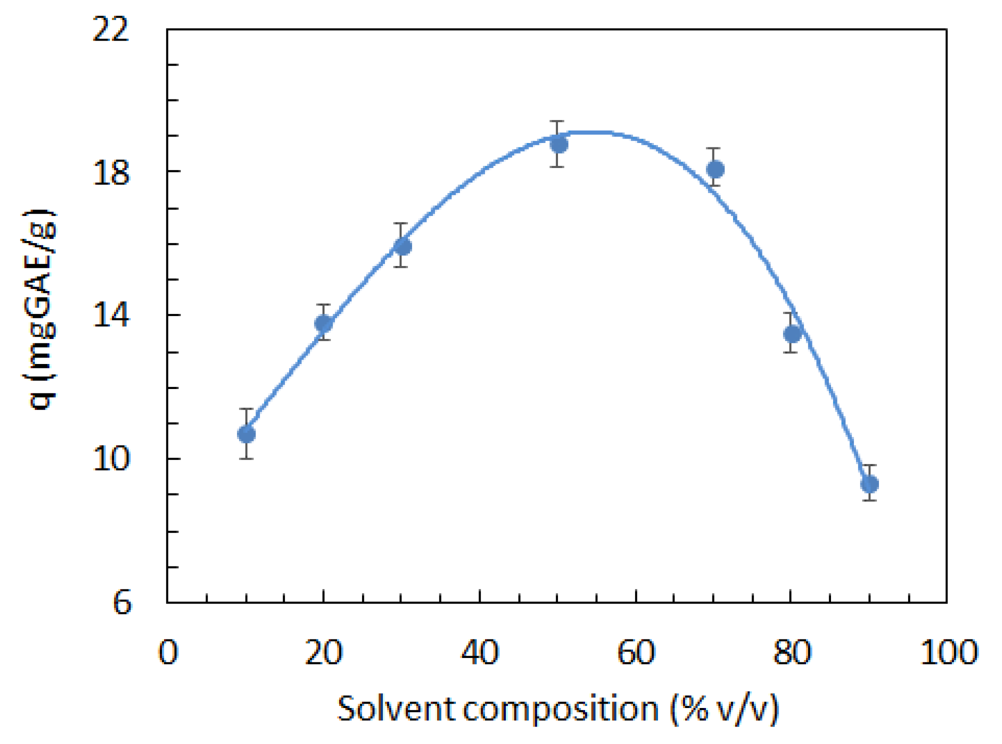 Nanomaterials 12 02597 g001