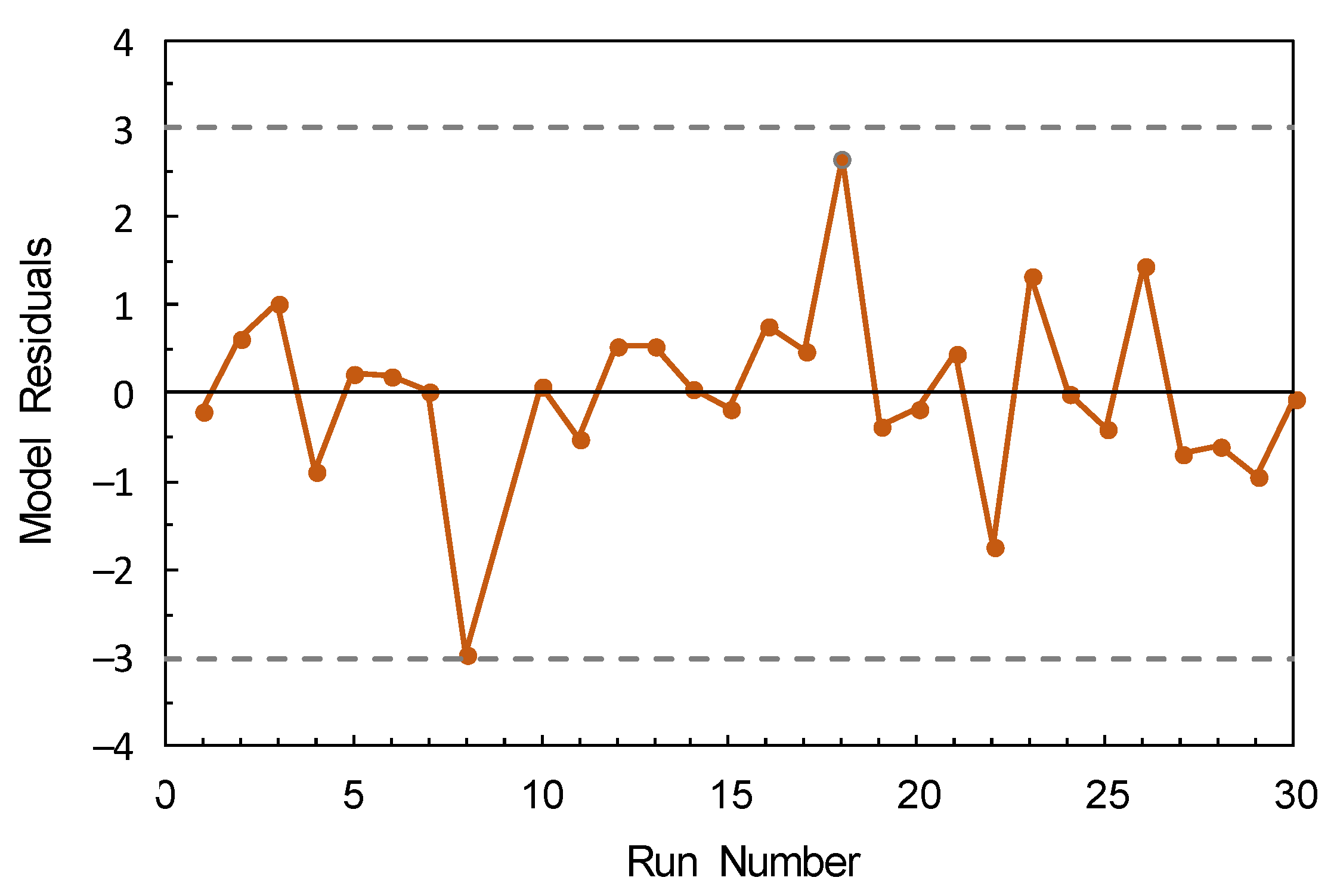 Nanomaterials 12 02597 g003
