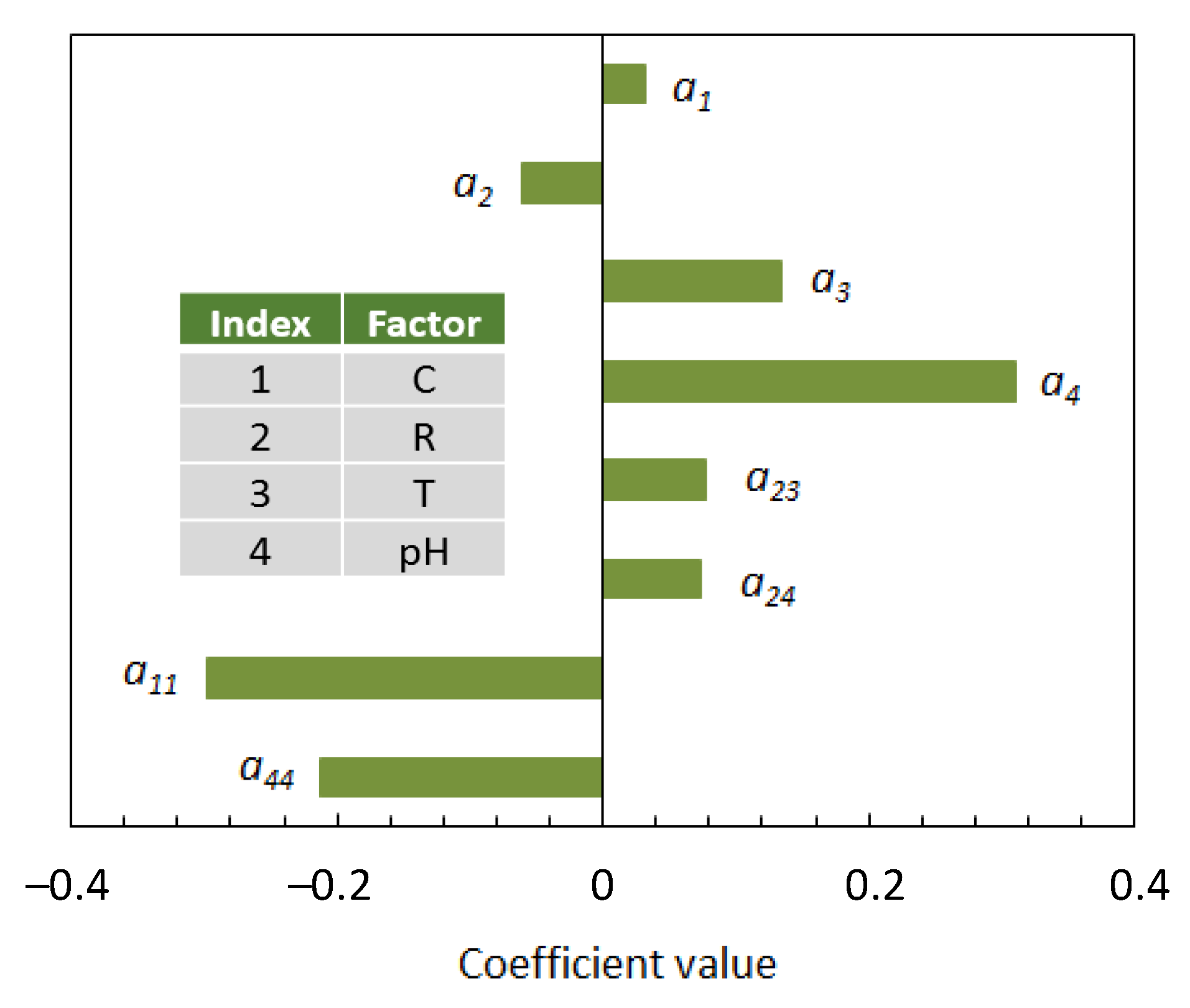 Nanomaterials 12 02597 g004